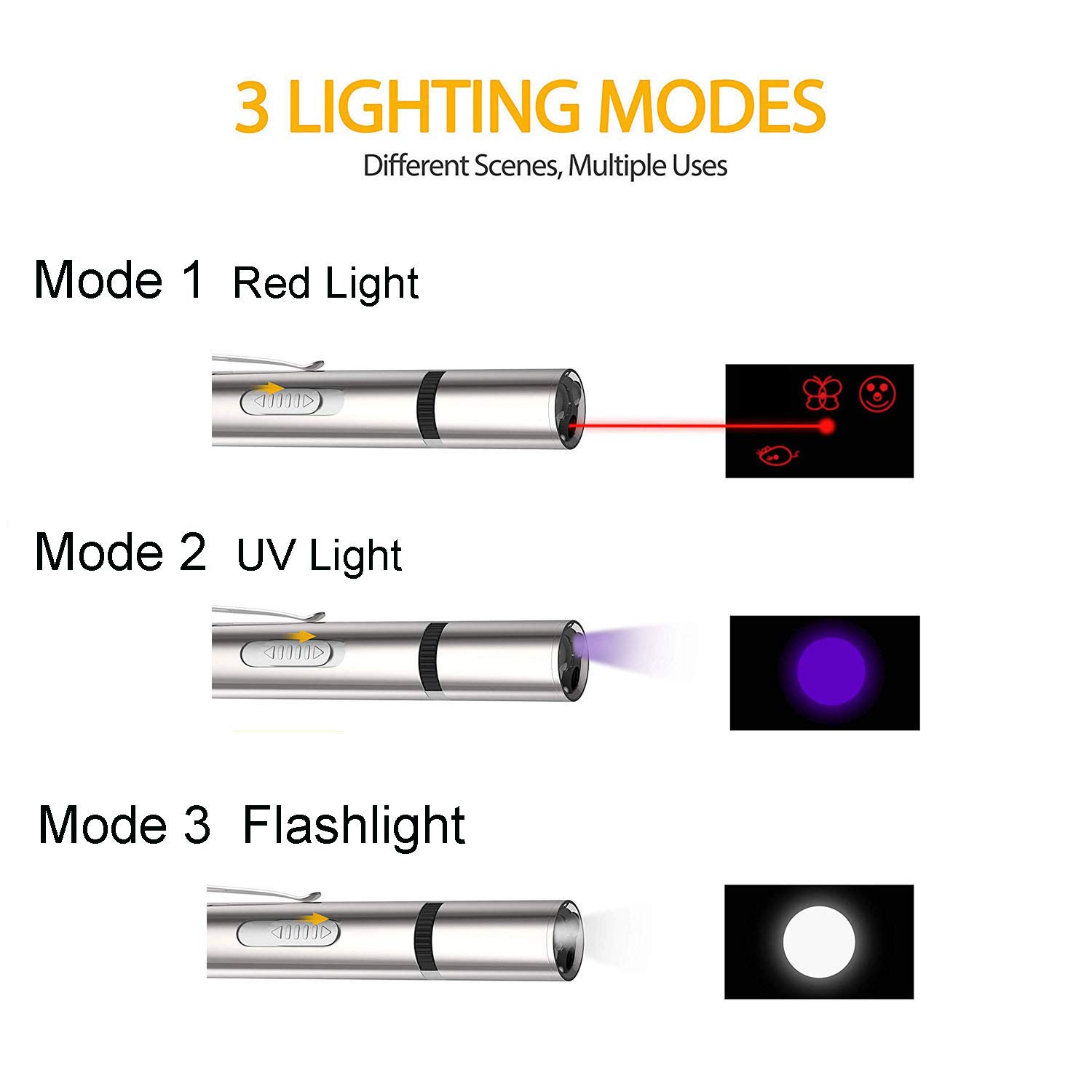SUOXU 7-in-1 LED Cat Toy with USB Rechargeable Pointer - Interactive Cat Chaser Wand for Exercise & Training - Perfect for Indoor Play & Pet Bonding Time