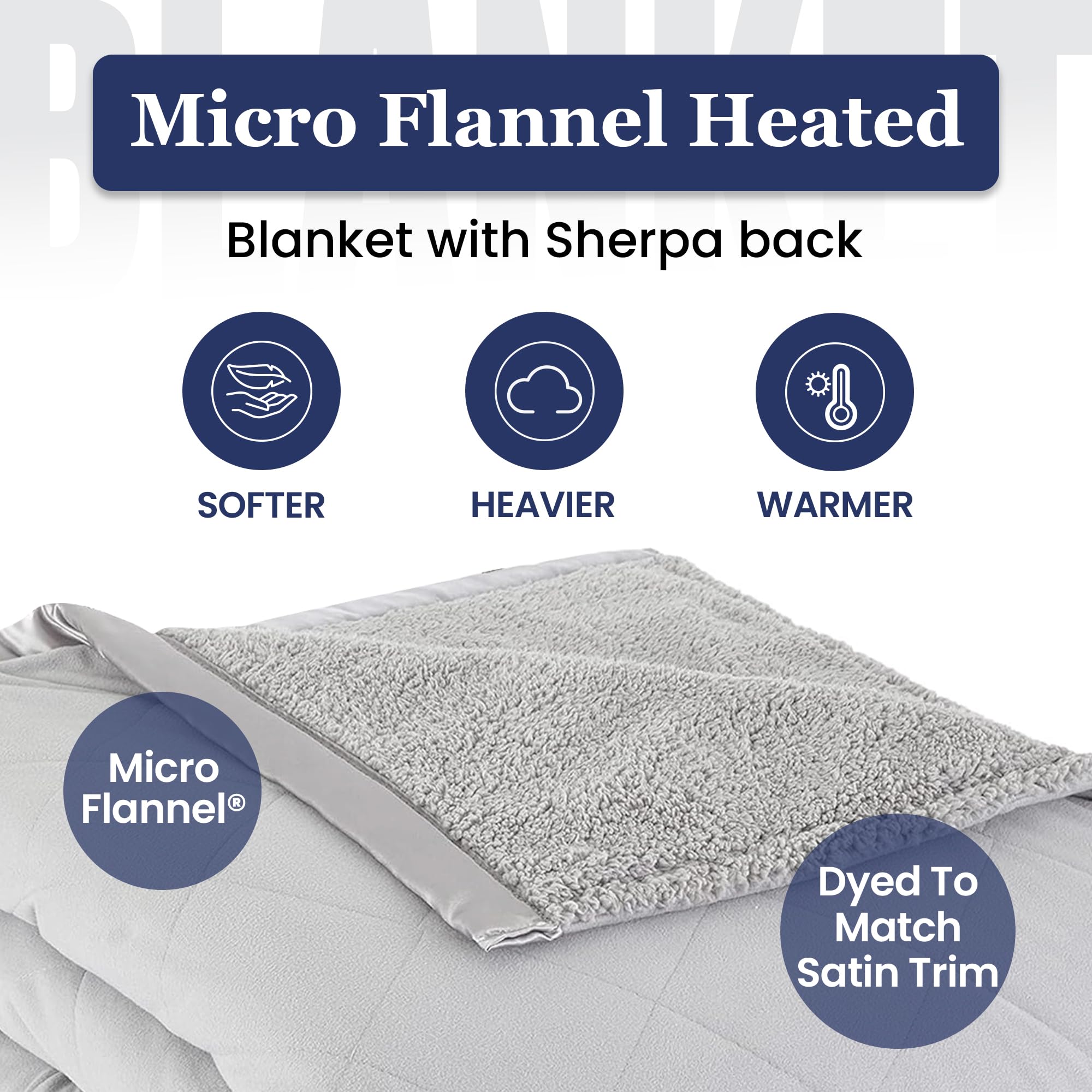 Thermee Micro Flannel Heated Blanket with Sherpa Back - 10 Heat Settings Electric Blanket for Twin Bed, Programmable Fast Heating Throw Blanket | Ultra Soft Thermal Blanket in Slate Grey | Perfect for Cold Nights, Winter Bedroom & Cozy Movie Nights