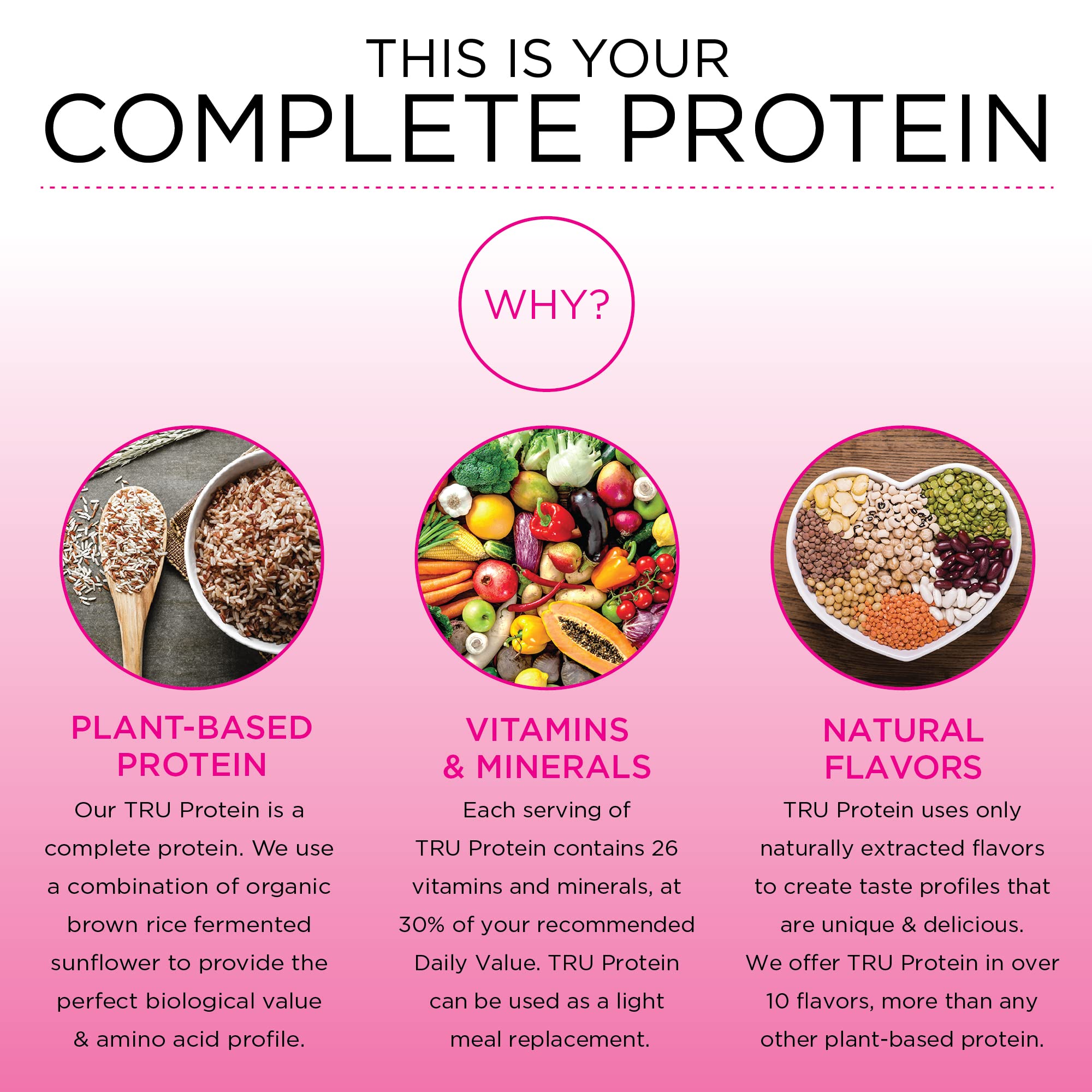 TRU Supplements Vegan Protein Powder - Plant Based Protein with BCAA & EAA, 20g Protein, 100 Calories, 27 Vitamins, No Artificial Flavors, Chocolate Peanut Butter Flavor (25 Servings) - Perfect for Post-Workout Recovery & Muscle Building