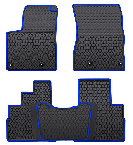 Blue Edge