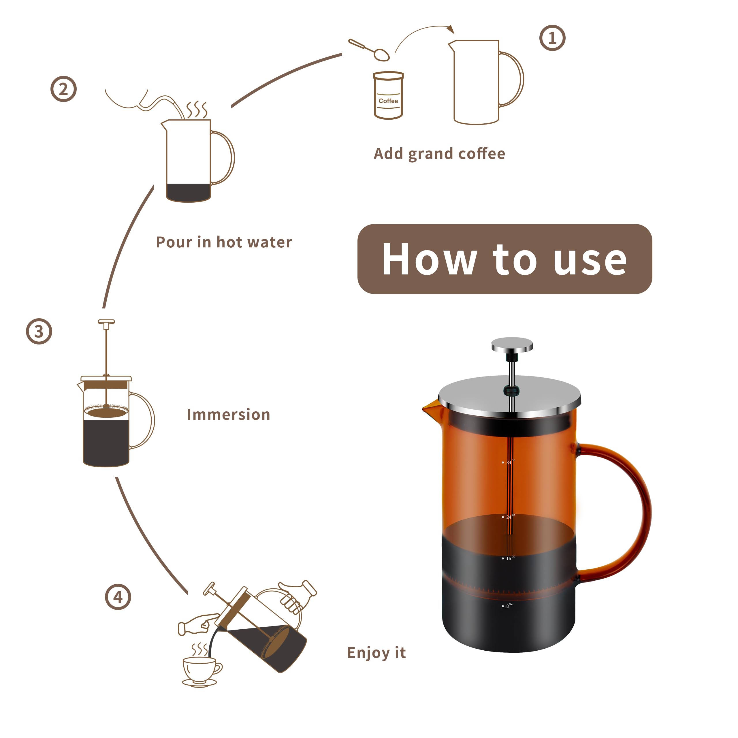 Premium 34 oz French Press Coffee Maker - Borosilicate Glass & Stainless Steel with 3-Layer Filter System | Ideal for Home, Office & Camping Coffee Brewing