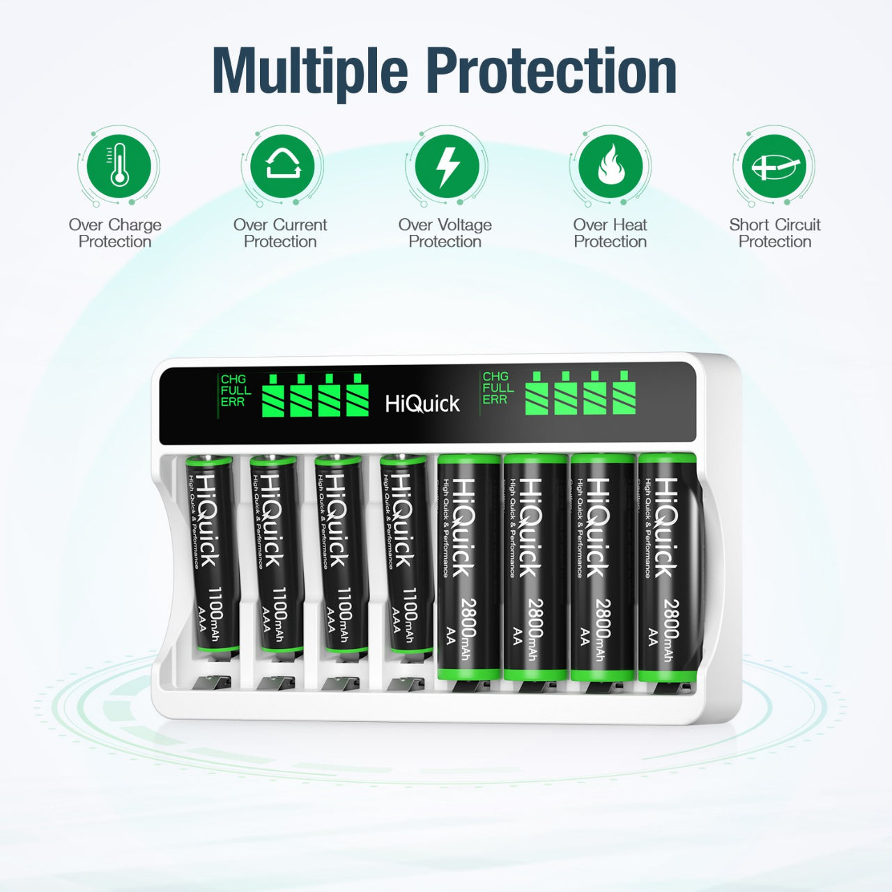 HiQuick Rechargeable AA AAA Batteries (8-Pack) with LCD Smart Charger - Perfect for Cameras, Toys, Flashlights & Home Electronics