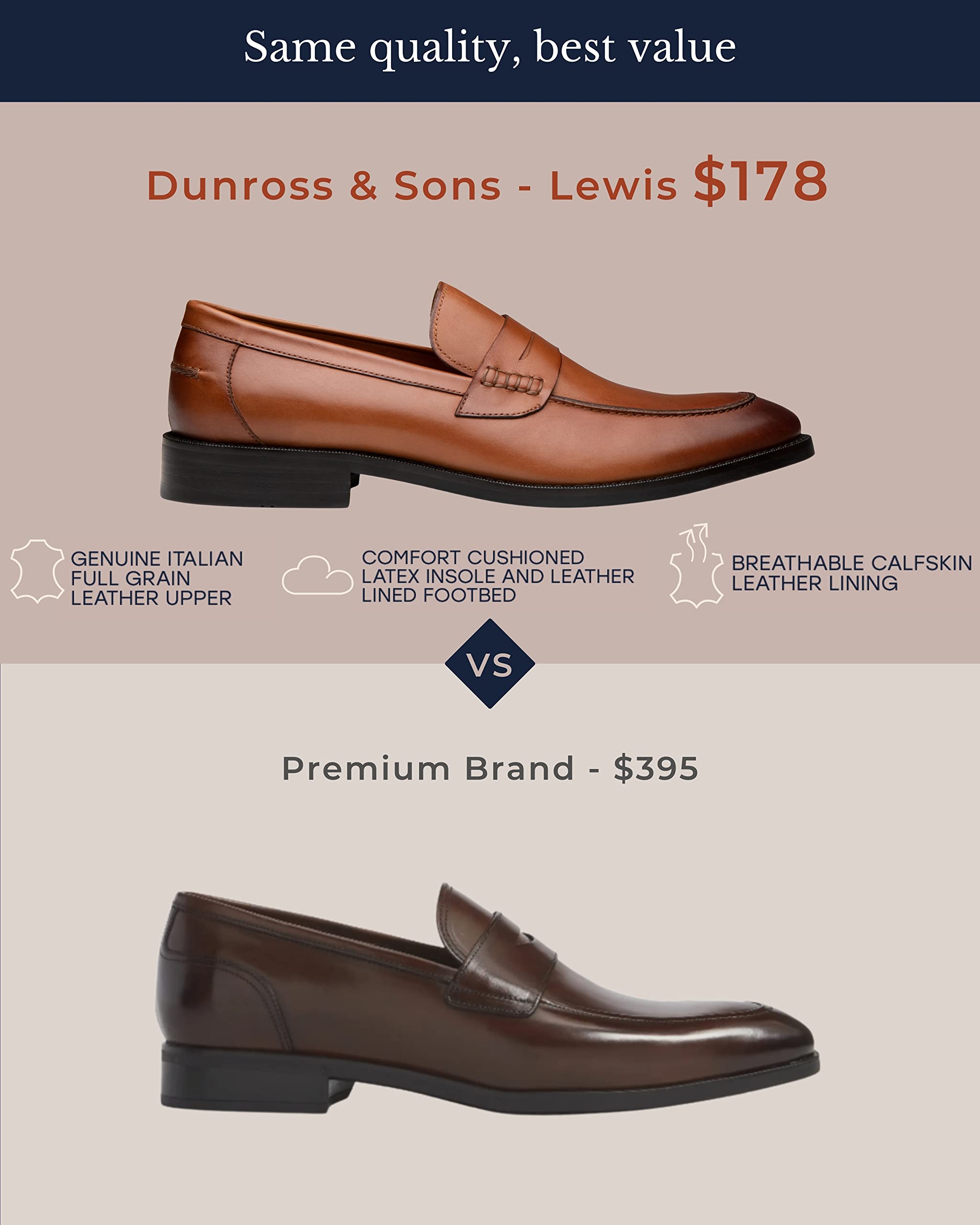 Dunross & Sons Men's Leather Penny Loafers - Slip-On Formal Business Shoes for Men | Comfortable & Stylish for Office, Weddings & Casual Wear