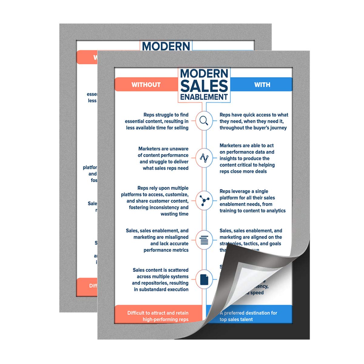 Adhesive Back Plastic Document Sign Holder Pockets - 8.5 x 11.6 Inch Silver Display Frames (2 Pack) for Posters, Notices & Pictures - Perfect for Windows, Doors, Walls & Cabinets - Office, Retail & Home Organization