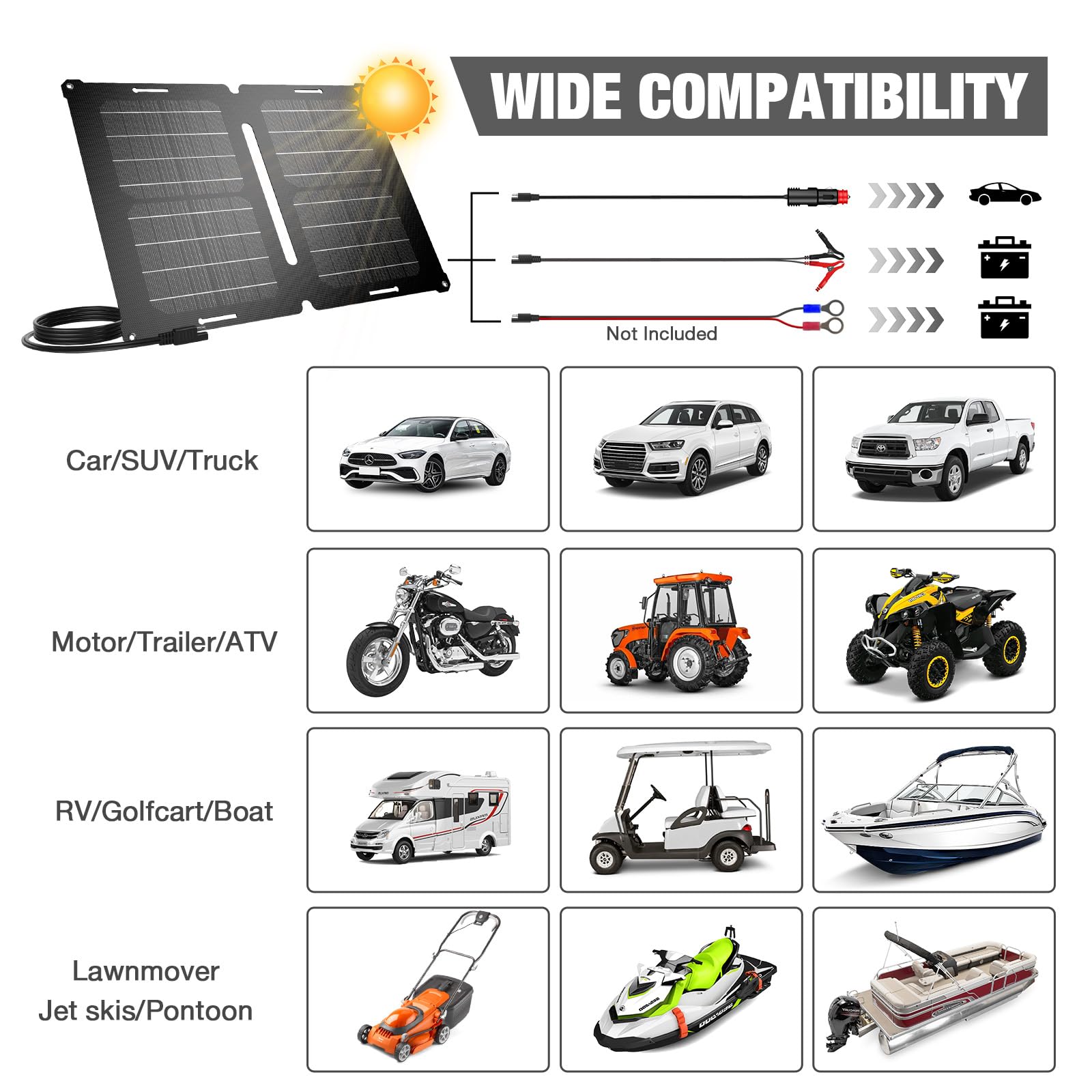 12V 25W Solar Battery Charger - Waterproof for Car, Boat, RV