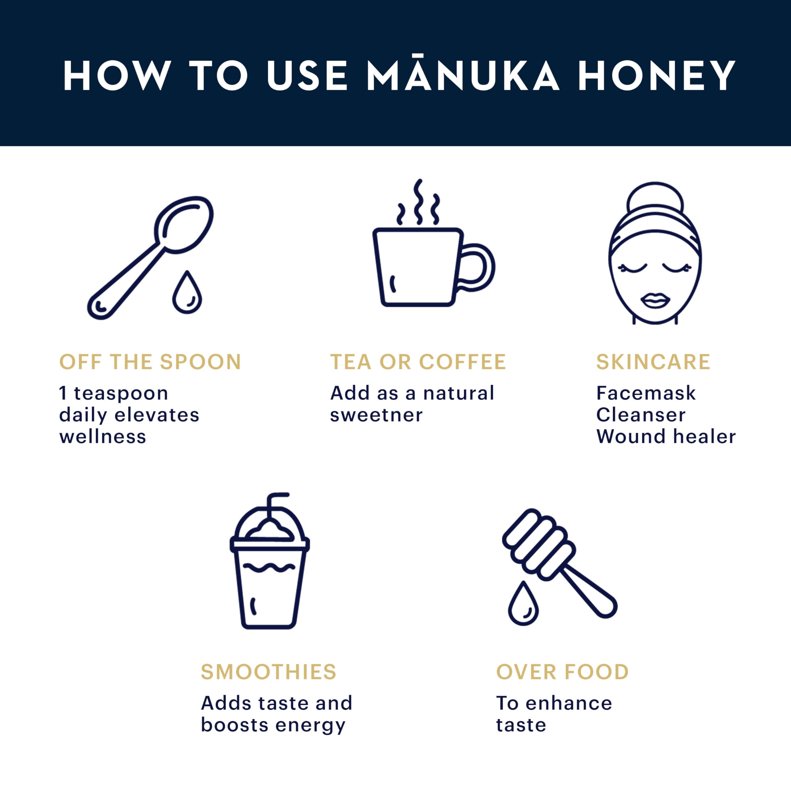 Premium UMF 18+/MGO 700+ Manuka Honey 8.8oz (250g) - Authentic Raw New Zealand Superfood for Immune Support, Wound Healing & Daily Wellness - Perfect for Tea, Toast & Natural Remedies