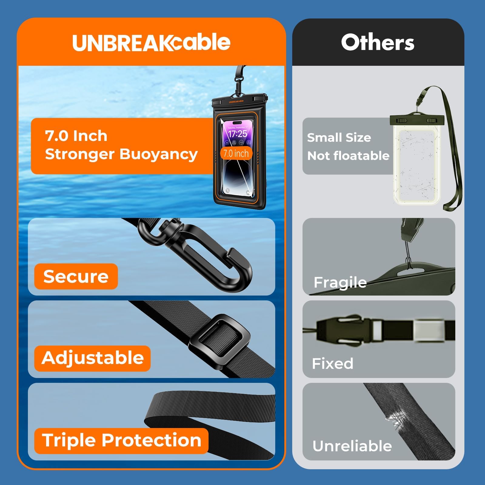 UNBREAKcable Floating Waterproof Phone Pouch 2 Pack - IPX8 Waterproof Phone Case Dry Bag for iPhone 16/15 Pro Max & Samsung S25/S24/S23 - Perfect for Kayaking, Beach, Cruise Travel & Swimming - Universal 7