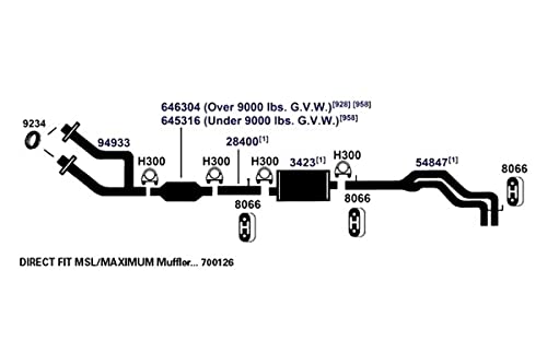 AP Exhaust Products 700126 Performance Muffler - Universal Fit for Cars & Trucks - Reduce Noise & Improve Engine Sound - Perfect for Daily Commuting & Road Trips
