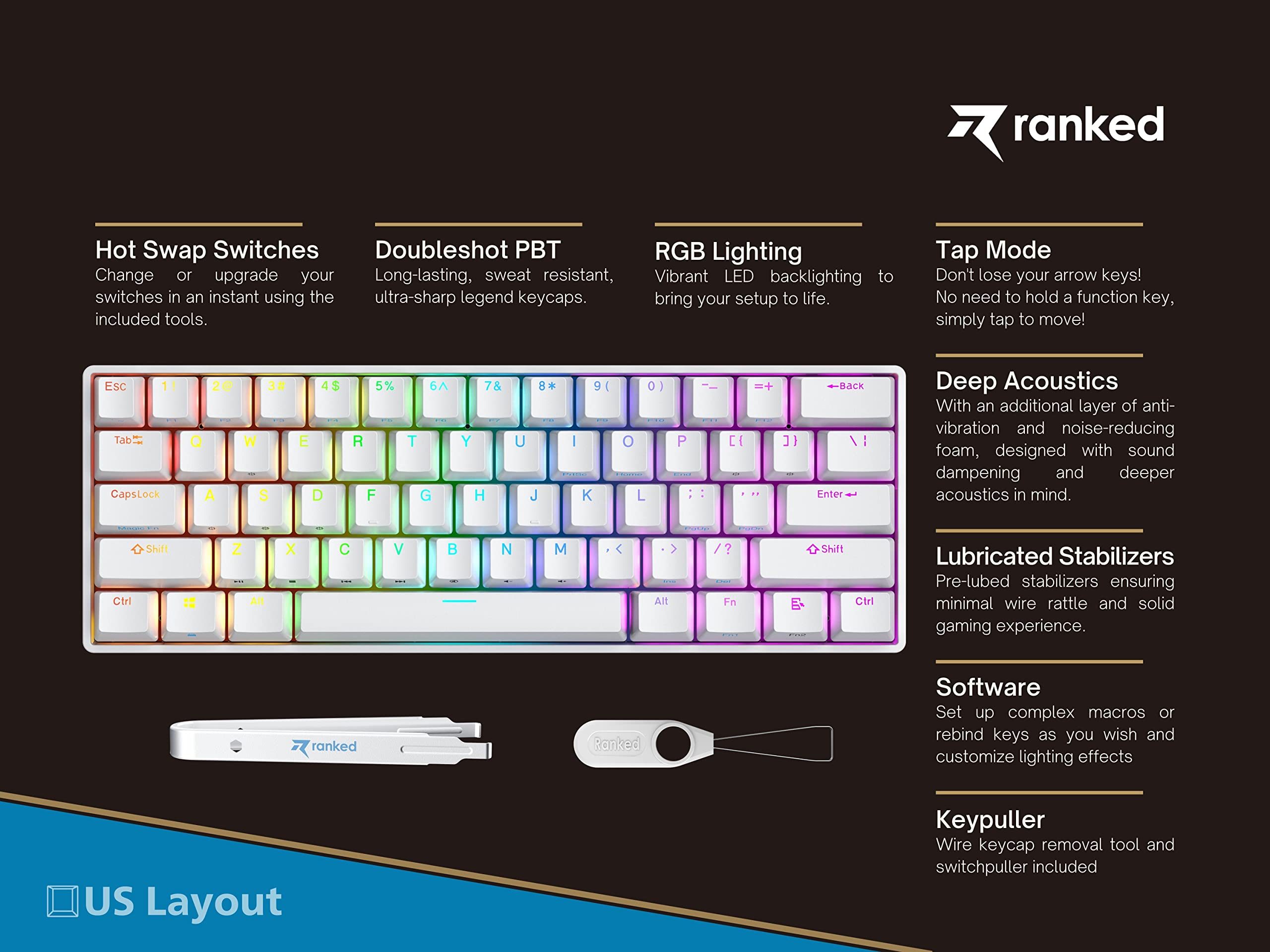 N60 Nova 60% Hot Swappable Mechanical Gaming Keyboard - 61 Keys RGB Backlit, Gateron Pro Yellow Switches for PC & Mac Gamers (White) | Perfect for Esports, Typing & Office Work