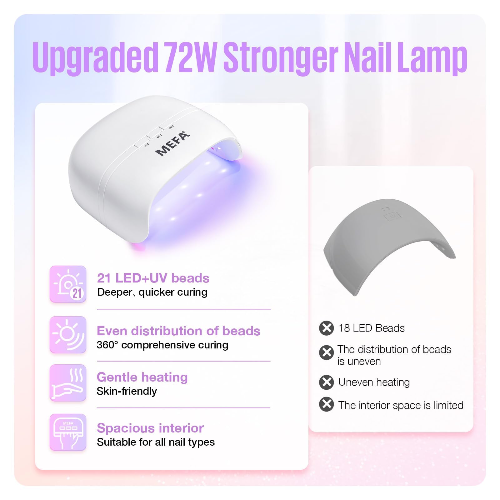 Professional MEFA 72W UV LED Nail Lamp for Gel Polish Curing - 3 Timer Settings, 21 High-Power Lamp Beads, Includes Base & Top Coat - Fast Drying for Home Salon & DIY Manicure - Perfect for Gel Nails, Acrylics & Nail Art at Home or Professional Use