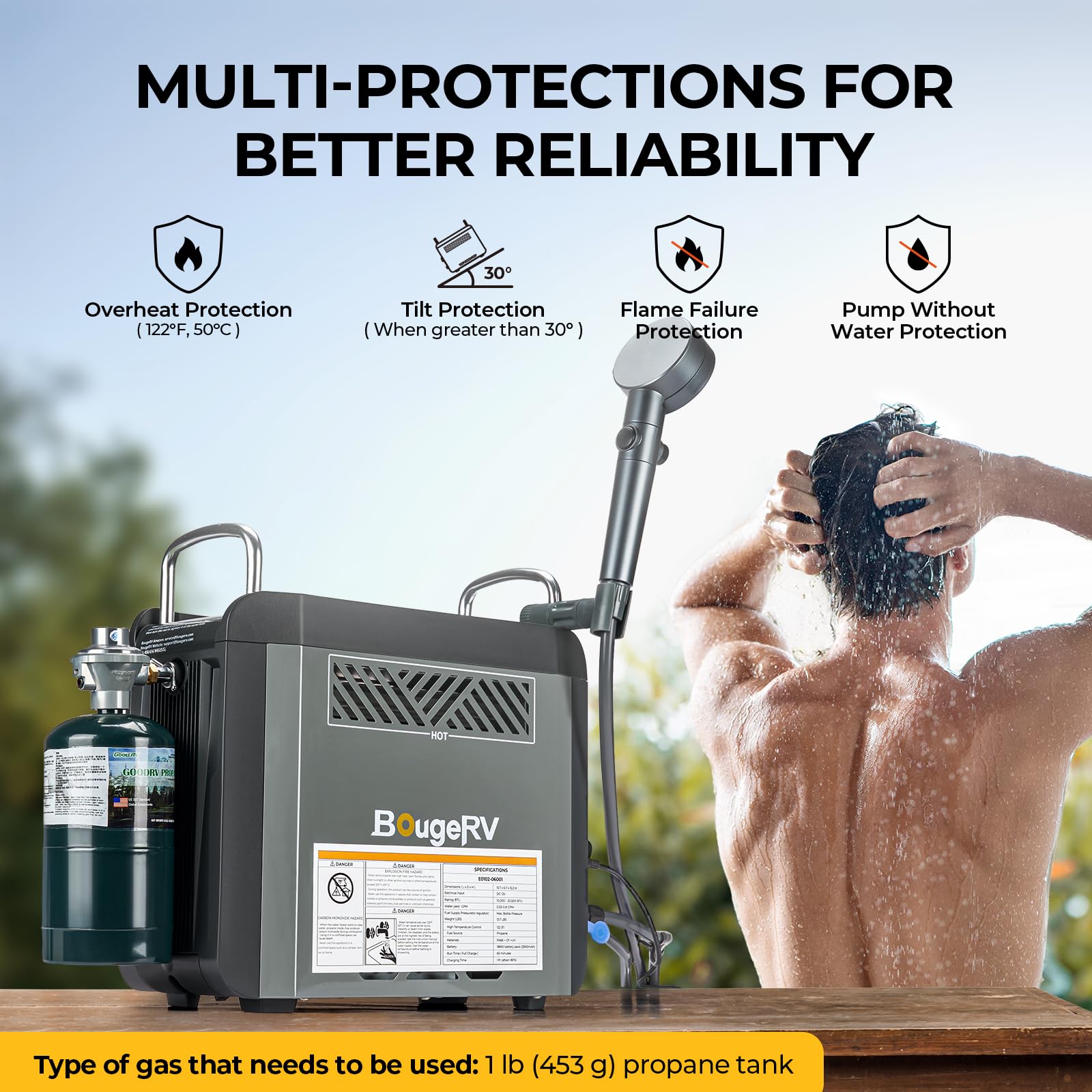 BougeRV Portable Propane Water Heater with Water Pump & Showerhead - Instant Hot Water System with Built-in Battery for Camping, RV, Outdoor Showers & Cleaning - Overheating Protection - Perfect for Off-Grid Living, Hunting Trips & Emergency Preparedness