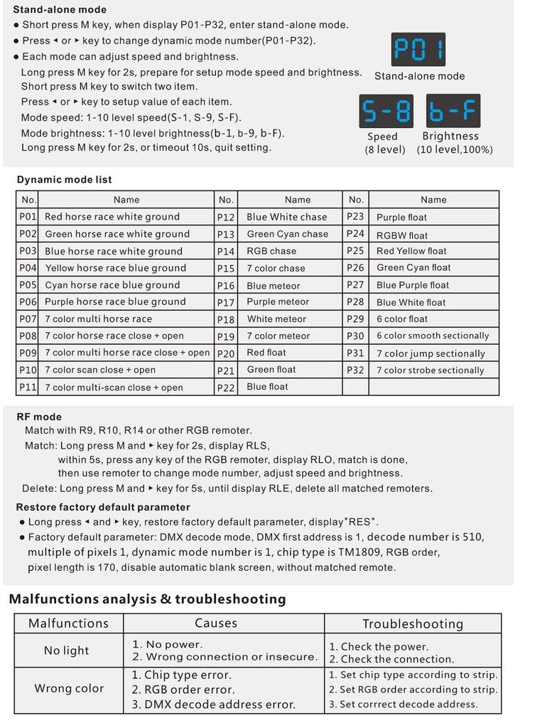 DMX512 to SPI Converter - DMX Decoder SPI Controller for Digital IC LED Strip & Pixel Lights | Compatible with WS2812B, SK6812 | Stage Lighting, Architectural Lighting, DIY Projects