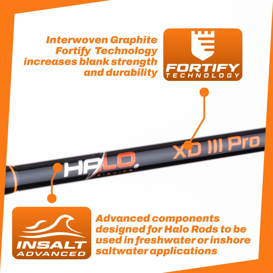 XDII Pro Fishing Rod - Casting Rod for Freshwater & Saltwater Angling