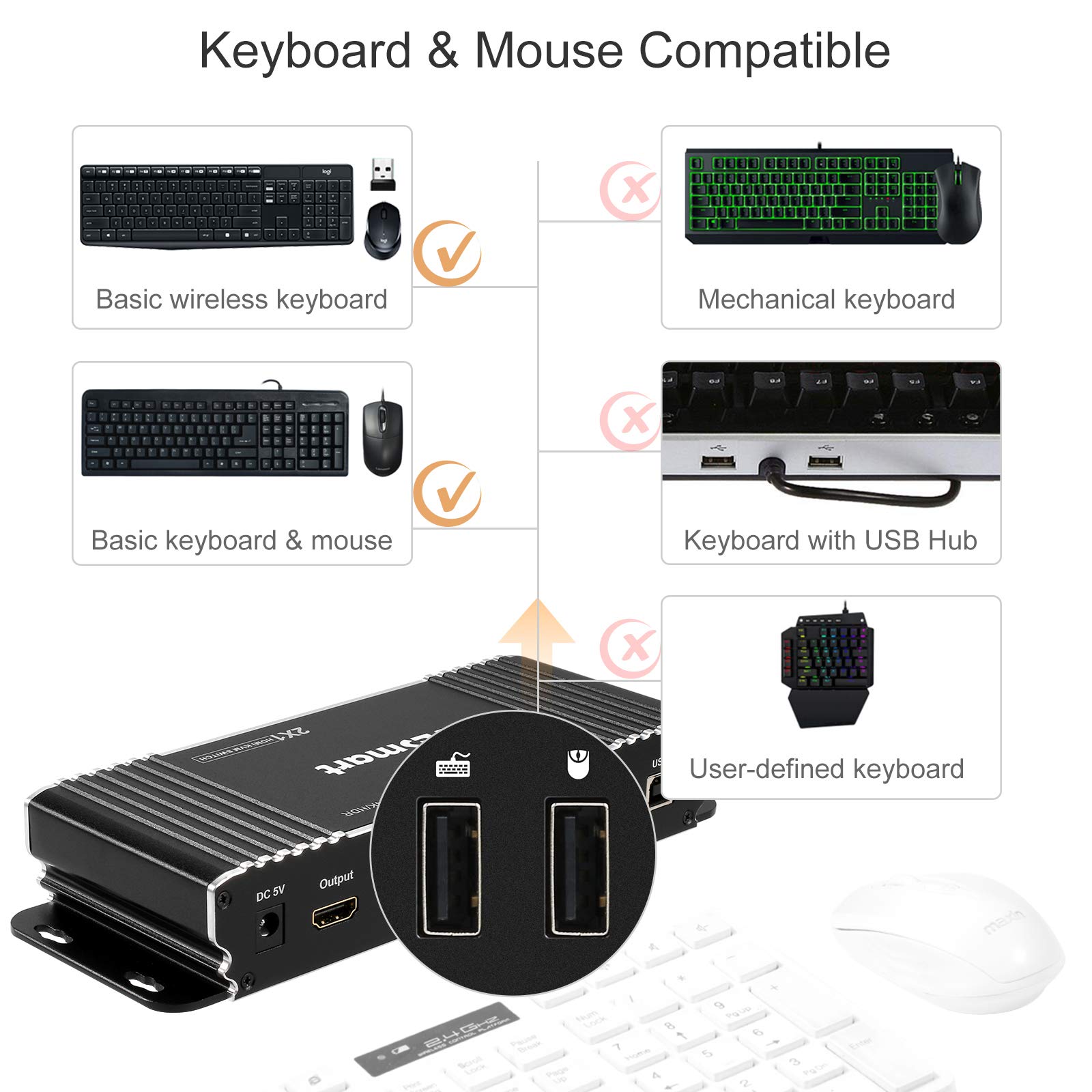 TESmart 2 Port HDMI KVM Switch 4K@60Hz HDCP 2.2 - 2x1 KVM Switcher for 2 Computers with USB 2.0 Support, Includes 2x 1.5m Cables - Perfect for Home Office, Gaming & Server Control (Matte Black)