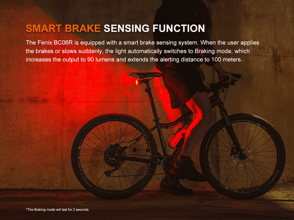 Fenix BC06R USB Rechargeable Bike Tail Light - 300 Lumens, 5 Lighting Modes, IP66 Waterproof for Cycling Safety at Night & Commuting