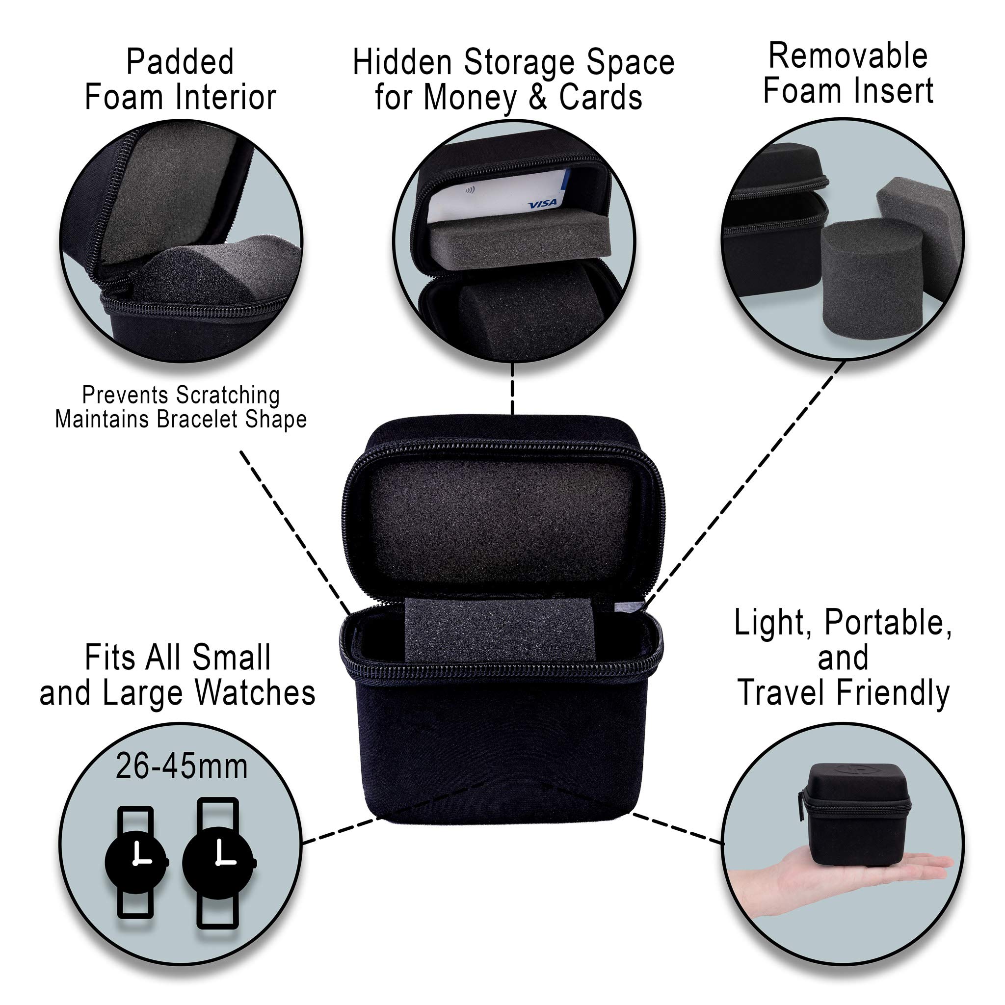 Premium Single Watch Travel Case for Swiss Watches | Durable Compact Portable Watch Storage | Perfect for Business Travel & Luxury Watch Protection