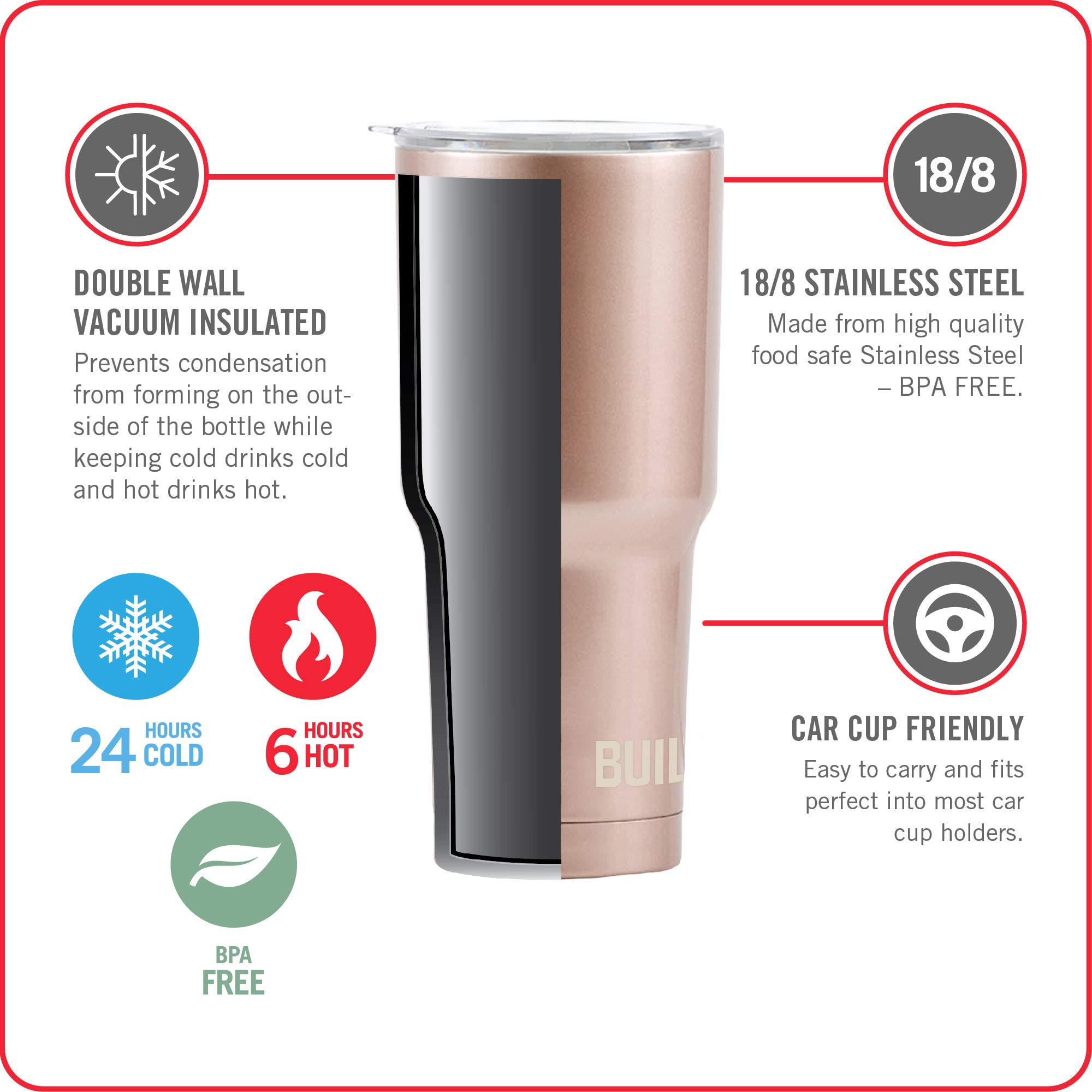 BUILT 30oz Vacuum Insulated Stainless Steel Tumbler with Tritan Lid - Double Wall Thermal Coffee & Water Bottle, Leakproof Splash Guard, Easy Clean, Black (5286376) - Perfect for Office, Gym, Travel & Outdoor Activities