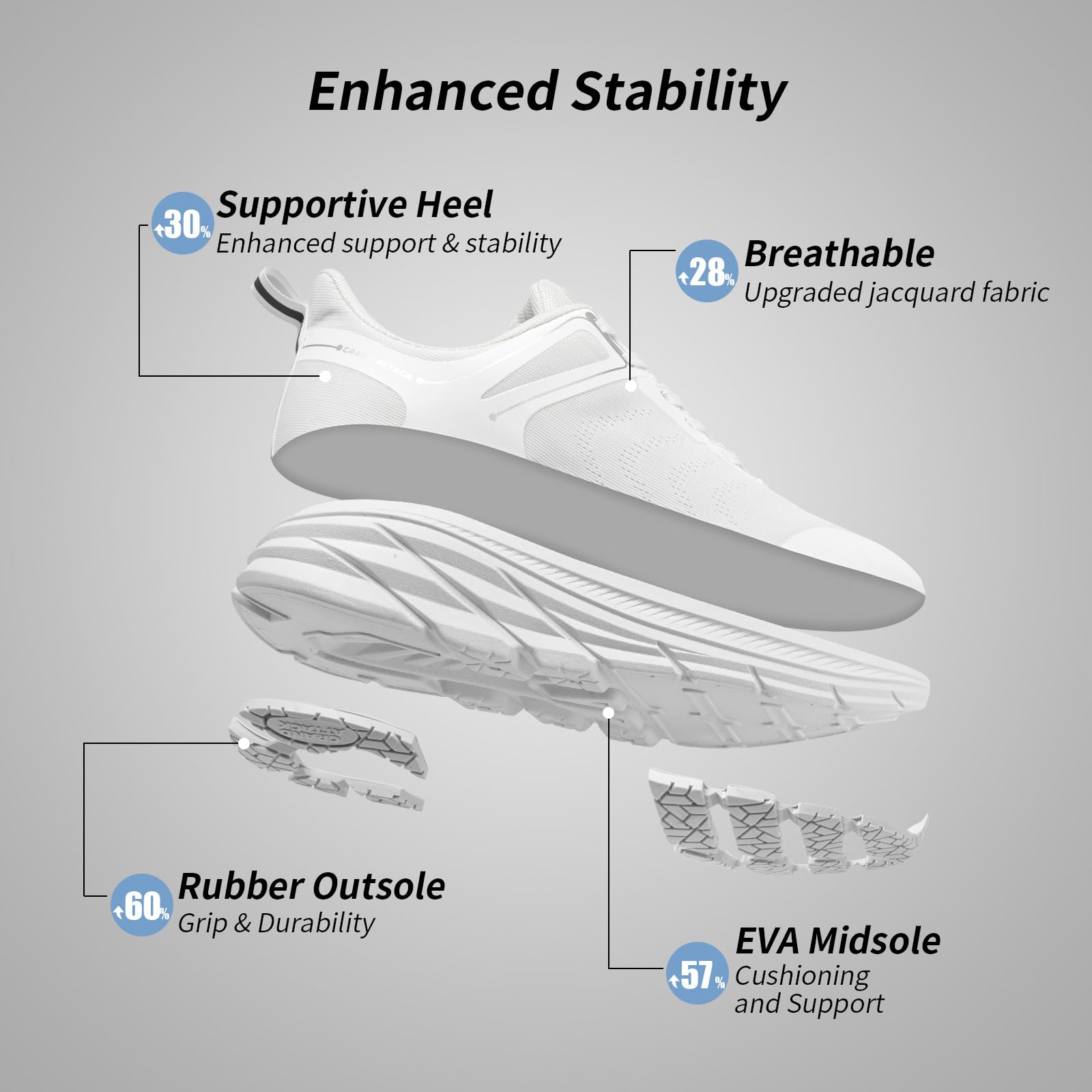 Grand Attack Men's Road Running & Walking Shoes - Max Cushion Comfort, Durable Non-Slip, Breathable Athletic Sneakers for Tennis, Cross-Training & Gym Workouts | Perfect for Jogging, Hiking & Daily Wear