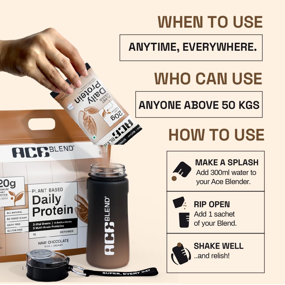 Ace Blend 20g Premium Plant-Based Protein Powder with Superfoods (15 Servings) | Raw Chocolate Flavor | Daily Protein Supplement | 4 Vital Greens & 4 Antioxidants | 3 Probiotics for Gut Health | Vegan & All Ages | Perfect for Smoothies, Post-Workout Recovery & Healthy Breakfast