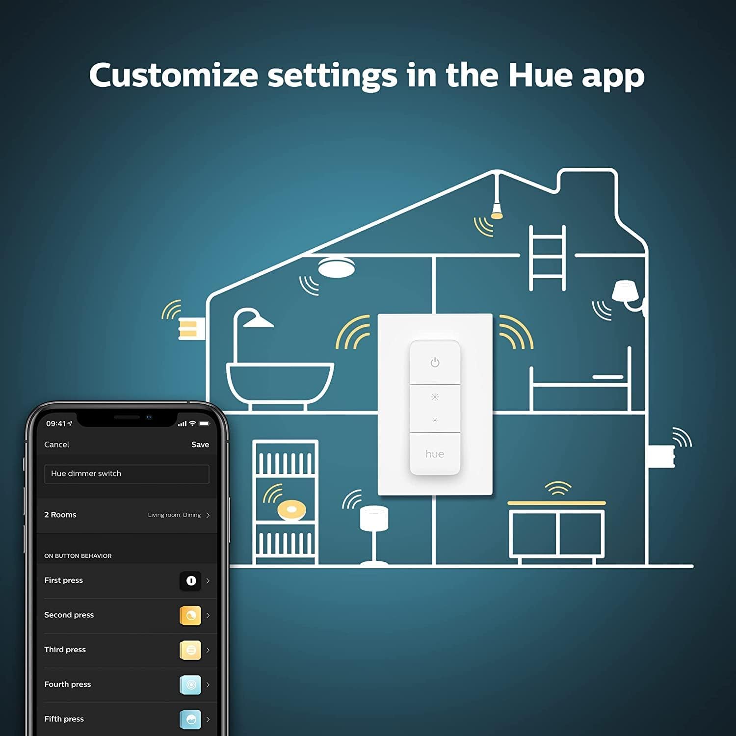 Philips Hue Smart Wireless Dimmer Switch V2 - No Installation Required | Works Exclusively with Philips Hue Lights | Perfect for Indoor Home Lighting in Living Room & Bedroom | Smart Home Lighting Control