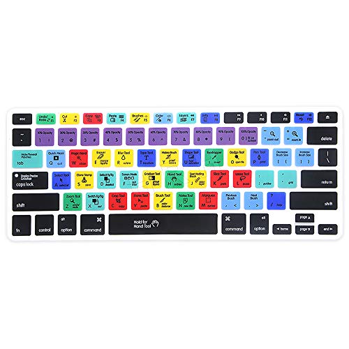 Photoshop PS US Layout