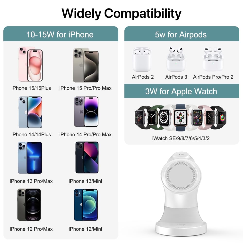 3-in-1 Magnetic Wireless Charging Station for iPhone 16/15/14/13/12 Pro/Plus/Max, Apple Watch 9/8/7/6/5/4/3/2/SE & AirPods 3/2/Pro - Fast 15W Magsafe Charger with LED Display | Perfect for Bedside, Office & Travel Charging