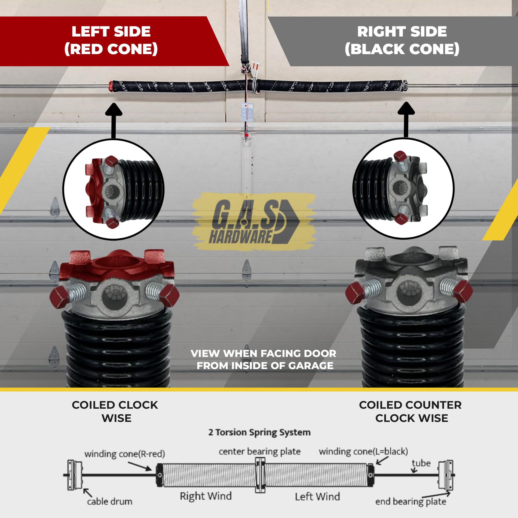 High-Quality Garage Door Torsion Spring Replacement (Pair) - Left & Right Side 243x1.75x33 - E-Coated for Durability | 30,000+ Cycles & 5-Year Warranty | Perfect for Residential & Commercial Garage Door Repairs