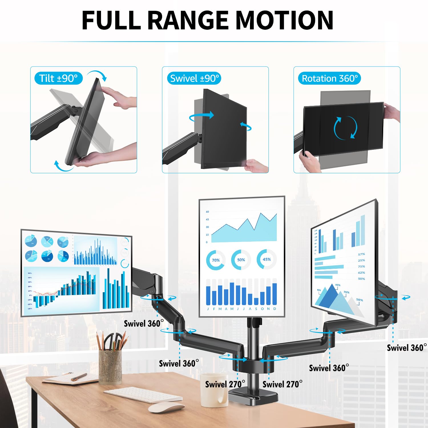 MOUNTUP Triple Monitor Stand Mount - Heavy Duty 3 Monitor Arm for 13-27