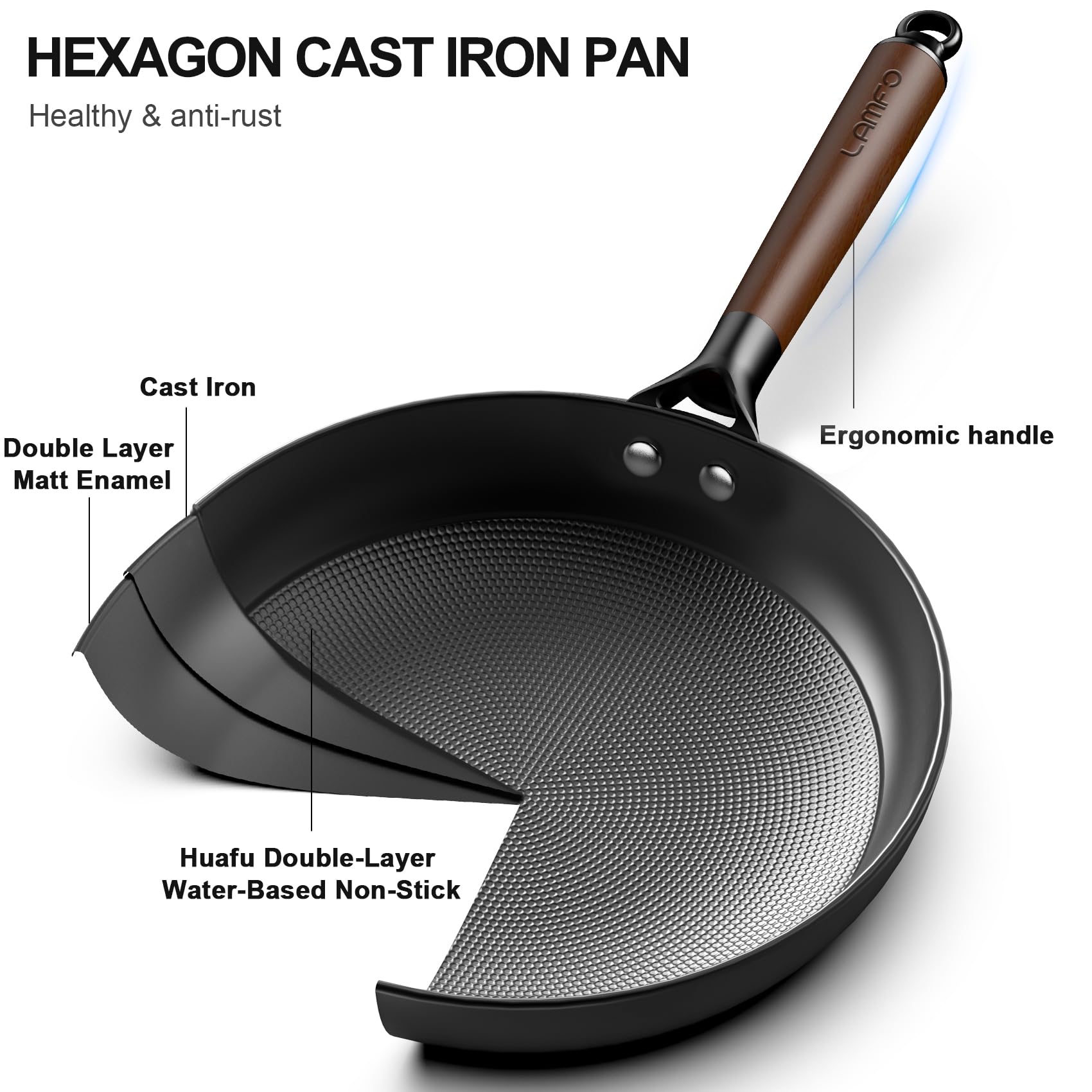Non-Stick Cast Iron Skillet Set - 8/10/12 Inch PFAS-Free Cookware | Oven & Dishwasher Safe | Perfect for Eggs, Pancakes & Steak | Ideal for Home Cooking, Camping & Valentine's Day Gifts