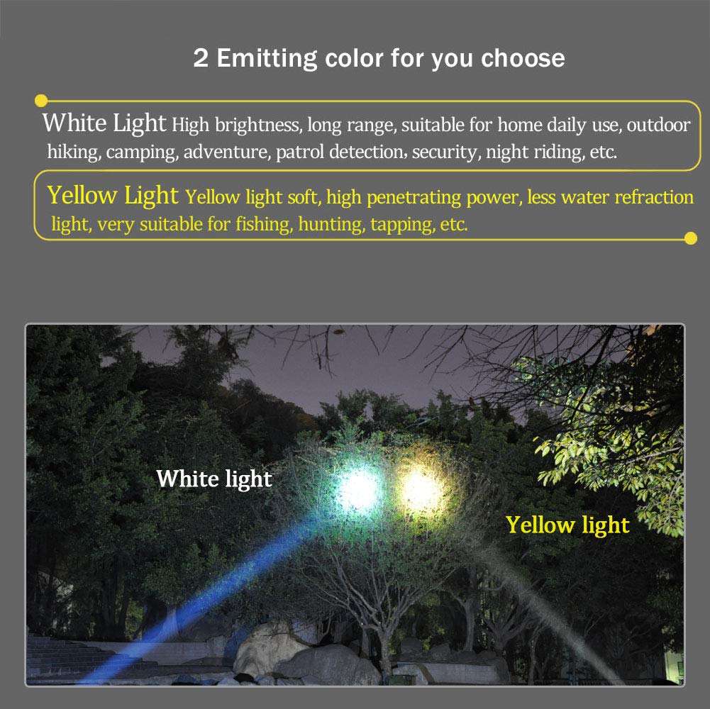 Super Bright Rechargeable LED Headlamp - Waterproof Hunting Spotlight with Power Supply for Coon Hunting, Outdoor Hiking, Camping & Fishing | Durable Yellow Light Torch for Night Adventures