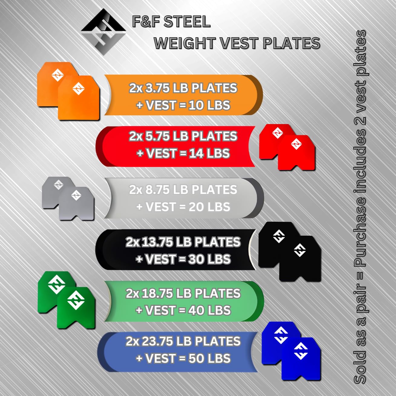 F&F Steel Designs 18.75LB Weight Plate Pair (40LB Total) - Green Steel Plates for Weighted Vests - High-Intensity Training & CrossFit Workouts - Perfect for Home Gym, Strength Training & Tactical Fitness