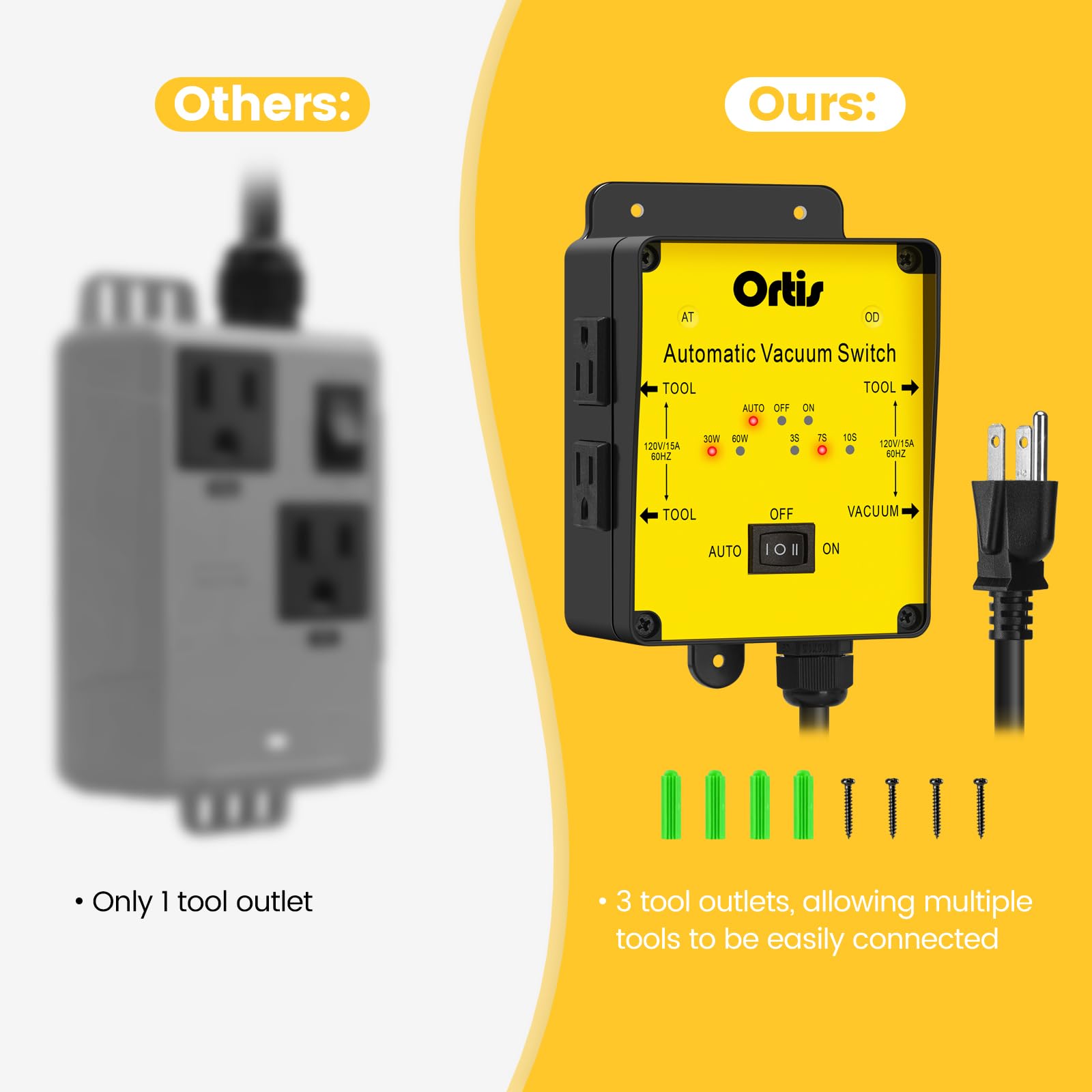2025 New Automatic Vacuum Switch - Ortis Dust Control Autoswitch for 3 Power Tools | Delay Vacuum On/Off to Prevent Circuit Overload | Adjustable Actuation Threshold | Perfect for Woodworking, Construction & DIY Projects
