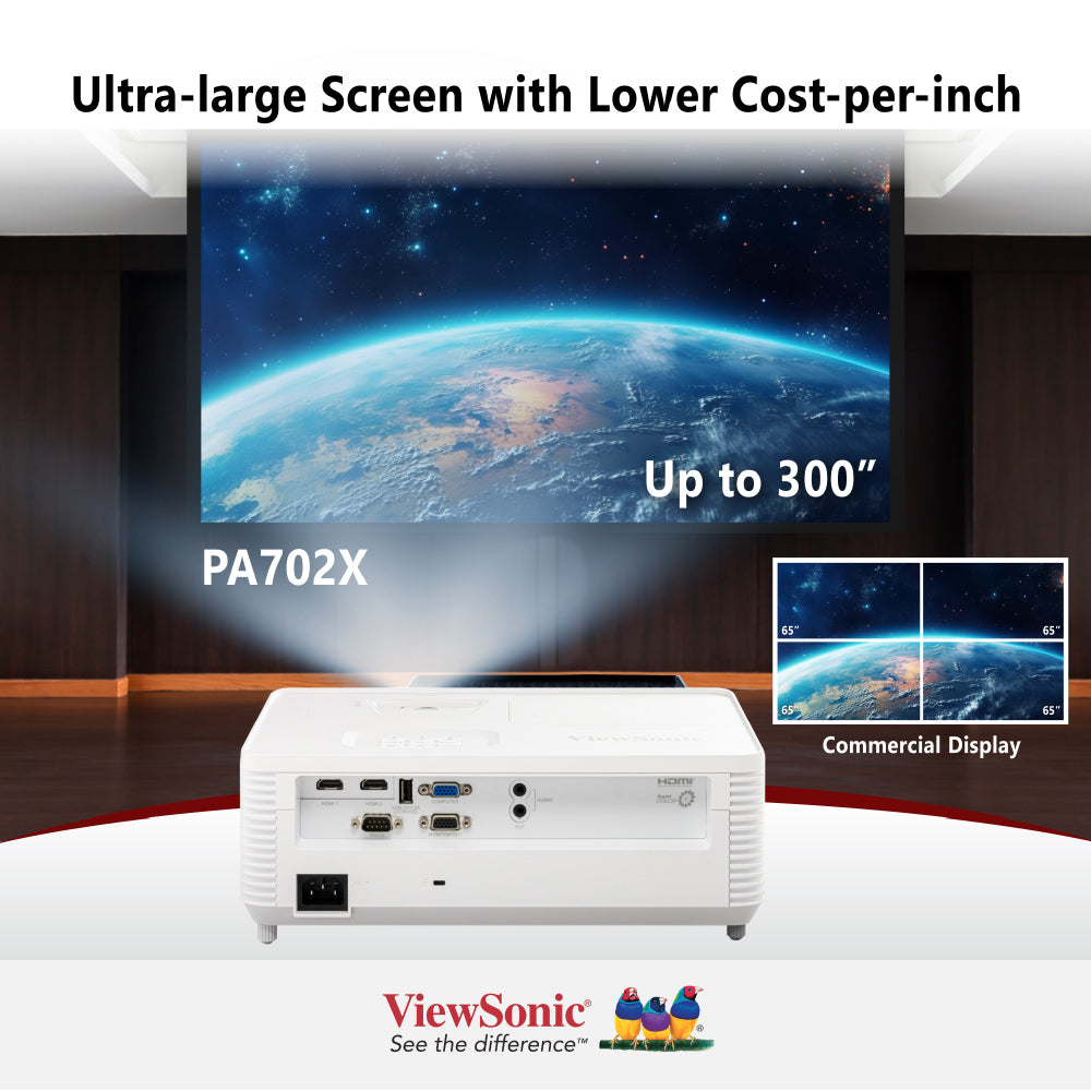 ViewSonic PS502X 4,000 ANSI Lumens XGA Short Throw Projector for Business, Education & Home Theater - Perfect for Presentations, Classrooms & Movie Nights