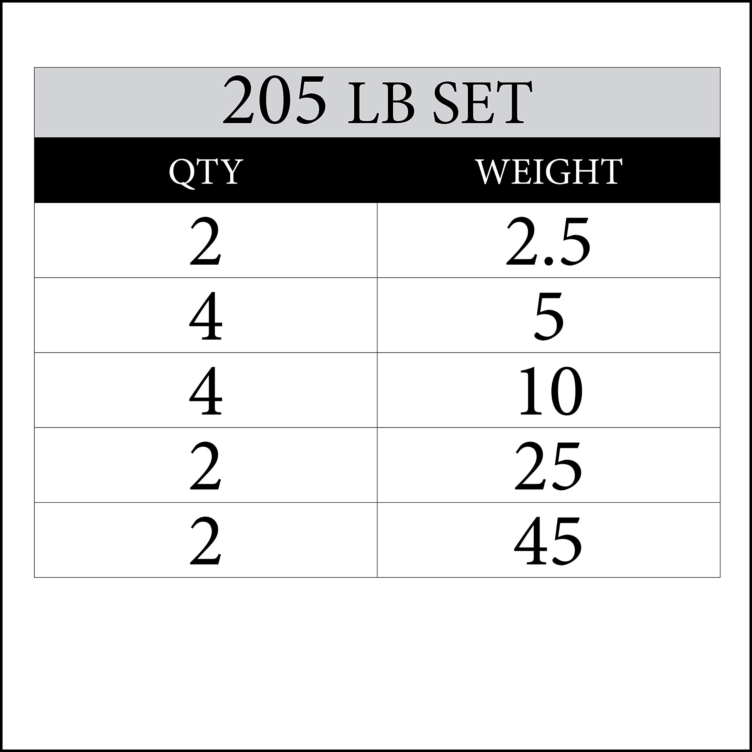 XMark Olympic Weight Set with 7' Olympic Barbell Bar - 300LB Black Diamond Weight Plates for Strength Training & Home Gym Workouts - Perfect for Powerlifting, CrossFit & Bodybuilding