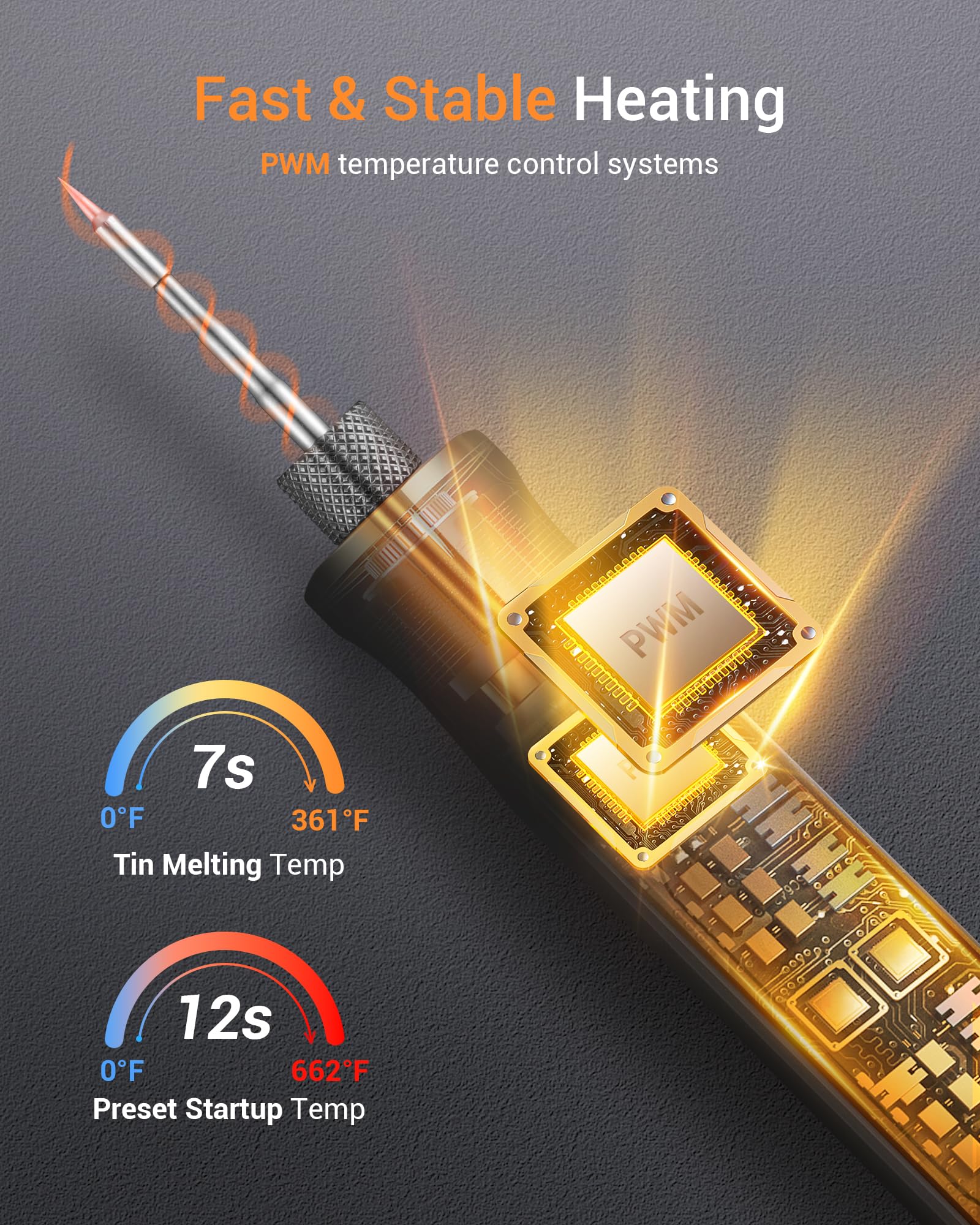 SolderAce Cordless Soldering Iron Kit - USB-C Wireless Soldering Pen with LED Display, 7-Second Fast Heat Up, Adjustable Temperature 392-842°F, Includes 3 C210 Tips - Perfect for Electronics Repair, DIY Projects, and Home Improvement