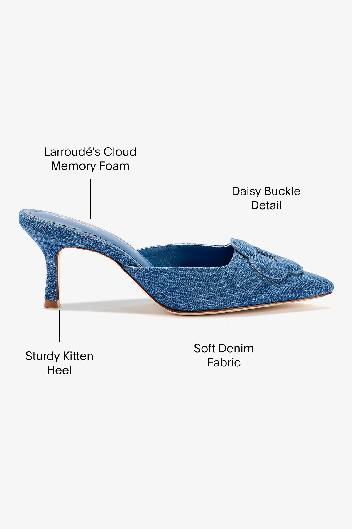Flora Pump In Blue Stoned Denim - Stylish Women's Denim Shoes for Casual Outings & Date Nights