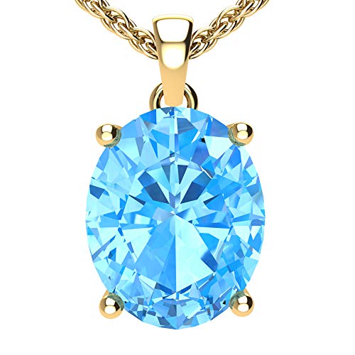 Blue Topaz