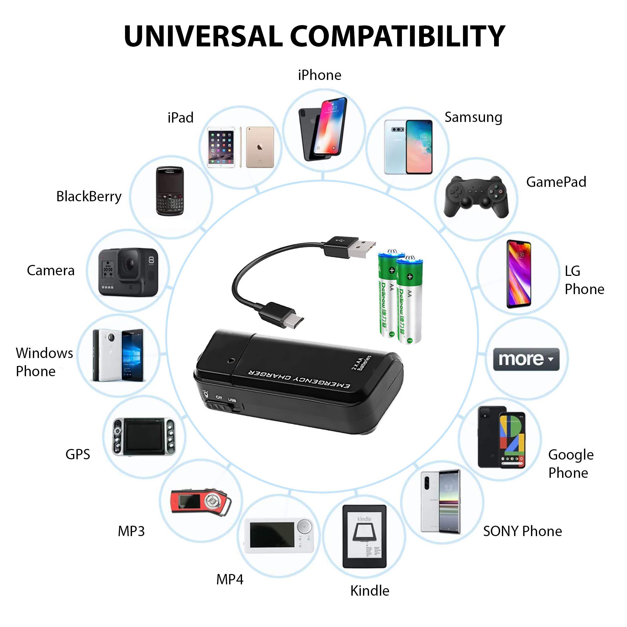 Portable AA Battery Travel Charger for Raspberry Pi Zero v1.3 - MicroUSB Power Bank with LED Light | Works as Emergency Charger & Camera Power Supply (2 AA Batteries, Black) - Perfect for Outdoor Projects, Camping & DIY Electronics
