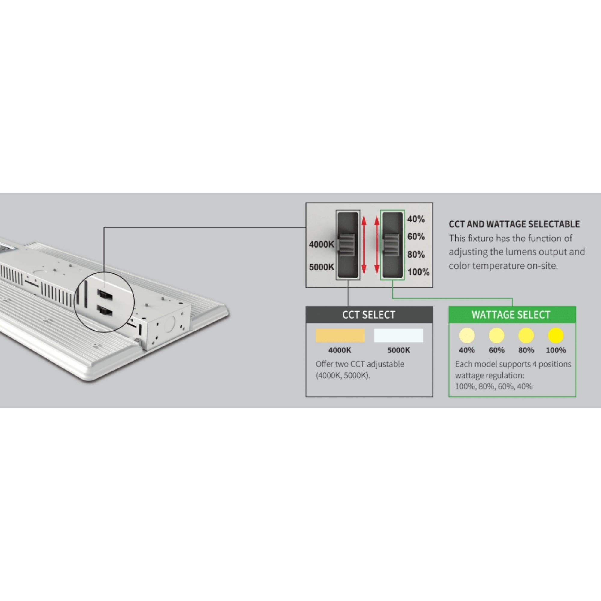3ft LED Linear High Bay Light 410W 60000 Lumens 4000K/5000K 347-480V - Industrial Warehouse Lighting, Workshop & Gym High Bay Fixture
