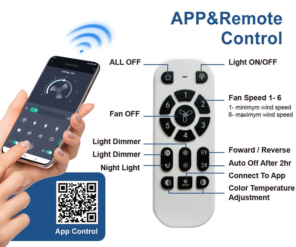 Depuley 52/60/72 Inch Ceiling Fan Remote Control Replacement Set - Works with Light & No Light Models, Indoor/Outdoor Use, APP & Remote Control, 3/8 Blades, DC Motor, 6 Speed Timer, Reversible (Model WS FPZ180 181 182) - Perfect for Living Room, Bedroom, Patio & Outdoor Spaces