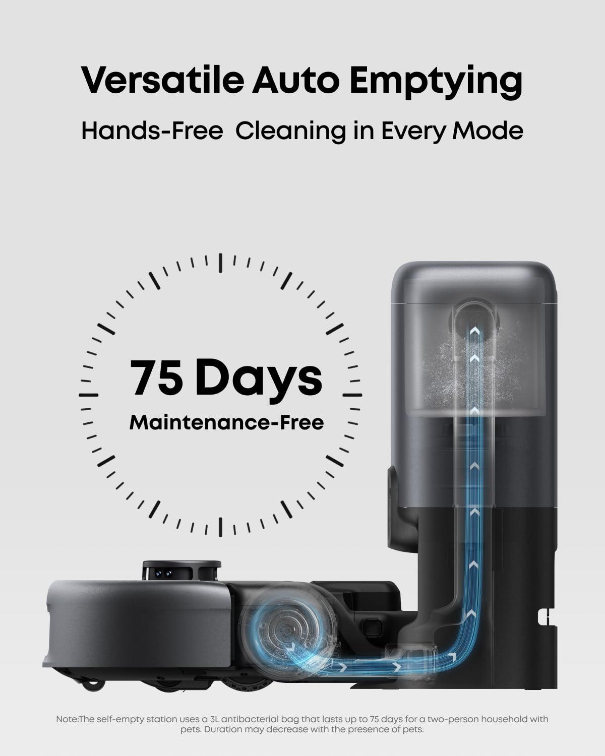 Eufy 3-in-1 Robot Vacuum Cleaner E20 with Self-Emptying Base (10 Weeks Capacity) | 30,000Pa Powerful Suction | Stick & Handheld Vacuum Combo | Smart Obstacle Avoidance | Pro-Detangle Technology | Ideal for Carpets, Hard Floors, Stairs & Tight Spaces | Perfect for Pet Hair, Home Cleaning & Daily Maintenance