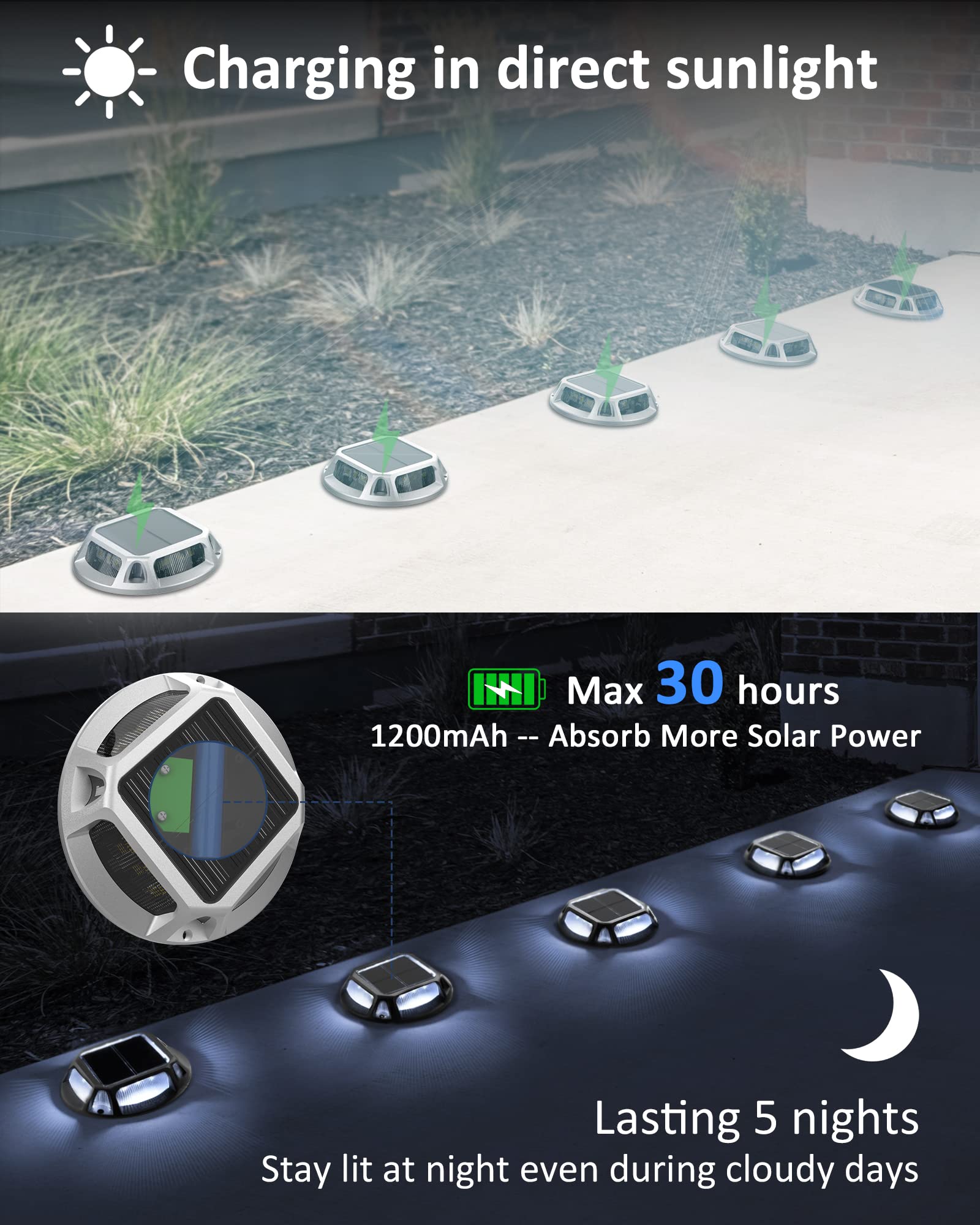 JACKYLED 12-Pack Solar Driveway Marker Lights - Outdoor Waterproof 12 LED Solar Powered Lights for Boat Dock, Deck, Garden, Walkway, Stairs - IP68 Waterproof Road Studs (Cool White) | Perfect for Pathway Lighting, Landscape Accents & Nighttime Safety