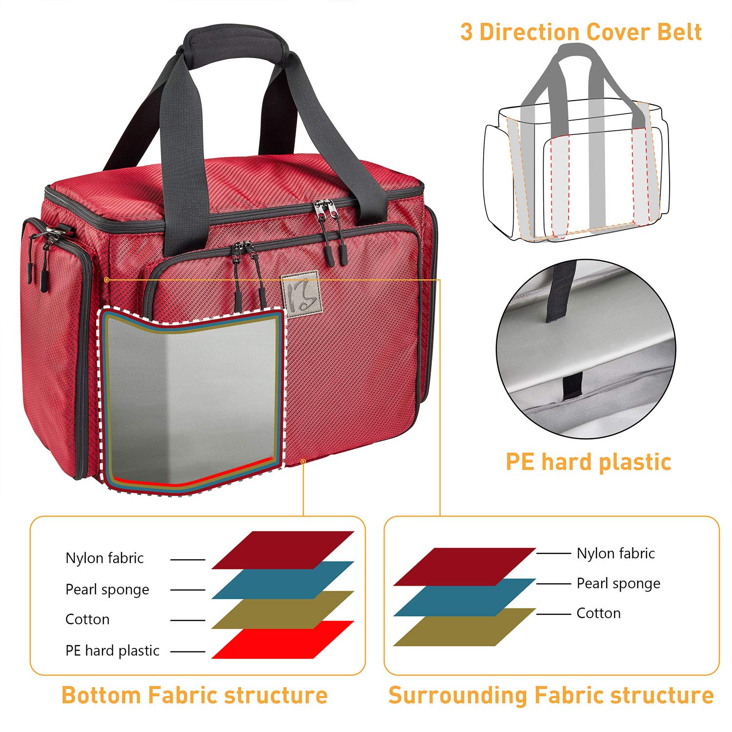 Universal Rolling Sewing Machine Bag with Smooth Wheels & YKK Zippers - Compatible with Brother, Singer, Bernina & Most Standard Sewing Machines - Durable Carrying Case for Women (Red) - Perfect for Sewing Classes, Craft Fairs & Traveling with Your Machine