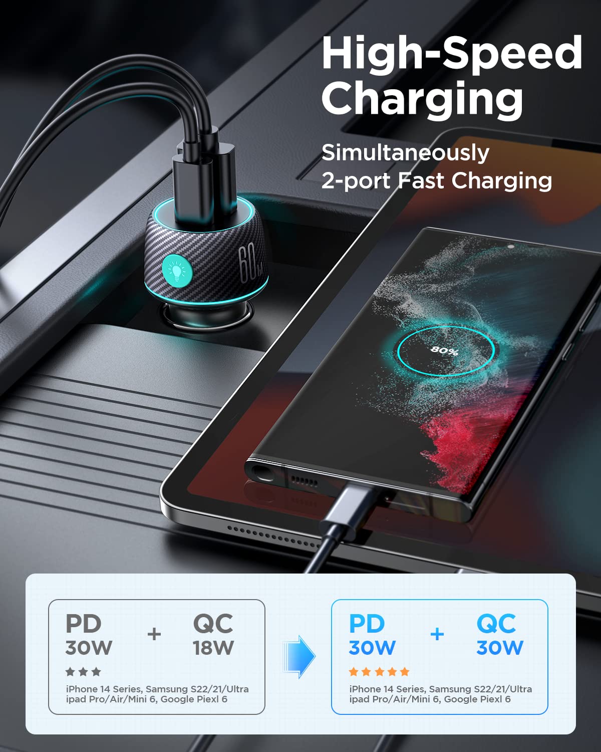 60W USB C Car Charger Fast Charging - Dual Port PD30W & QC30W Cigarette Lighter Adapter for iPhone 16/15/14/13 Pro Max, Samsung Galaxy S24/23, iPad Pro, Google Pixel & Android Phones - Perfect for Road Trips & Daily Commute