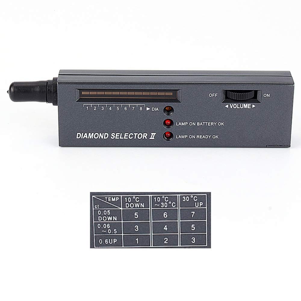 Professional Diamond Tester for Jewelry - Portable LED Gemstone Detector with Accurate Selector Tool | Perfect for Jewelers, Pawn Shops & Home Use