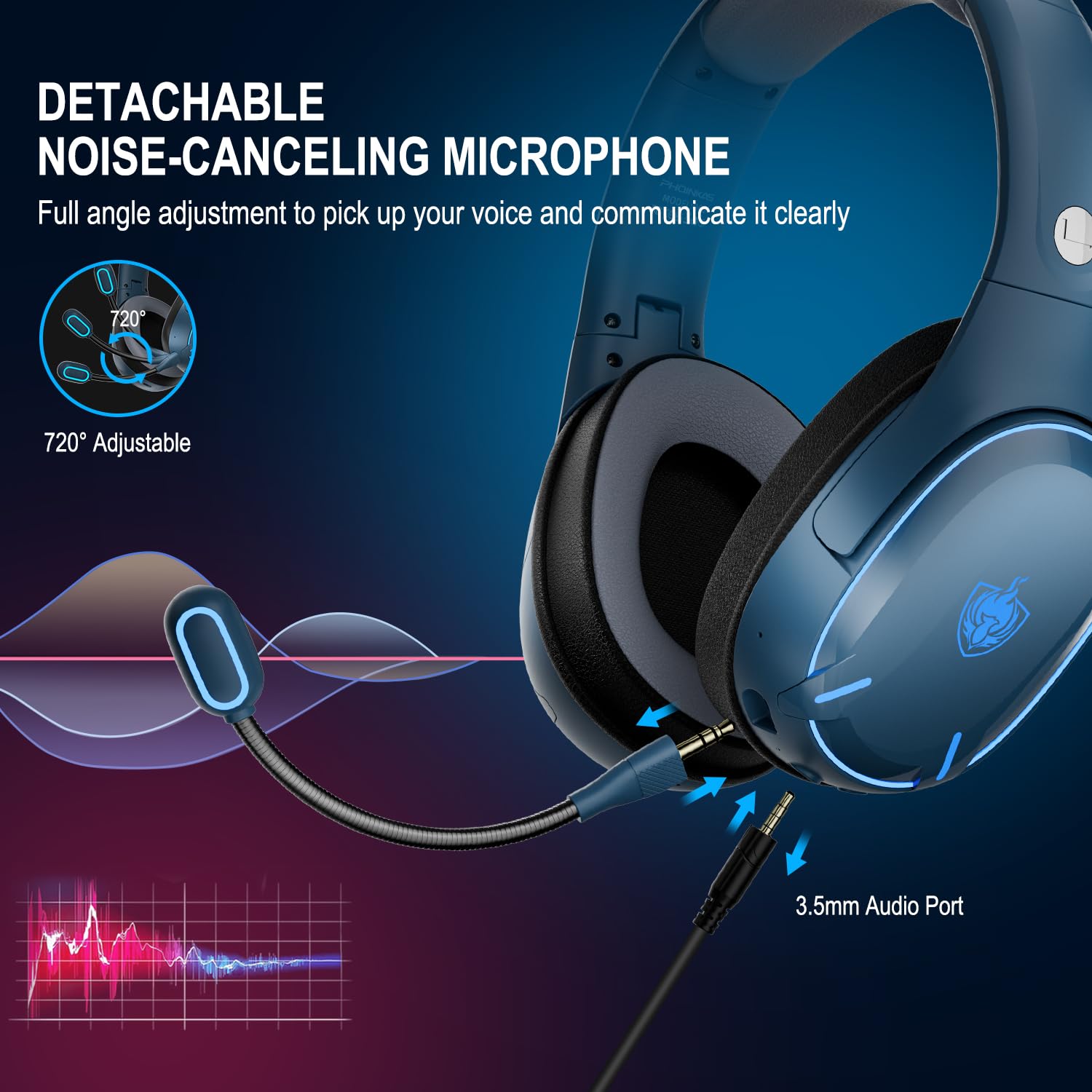PHOINIKAS Wireless Bluetooth Gaming Headset with Dual Chip - Bluetooth 5.3 for Phone/Computer & 2.4GHz Dongle for PC/PS4/PS5/Nintendo Switch/TV - Noise Cancelling Mic, 30H Playtime, LED Lights - Perfect for Gaming, Work Calls & Entertainment