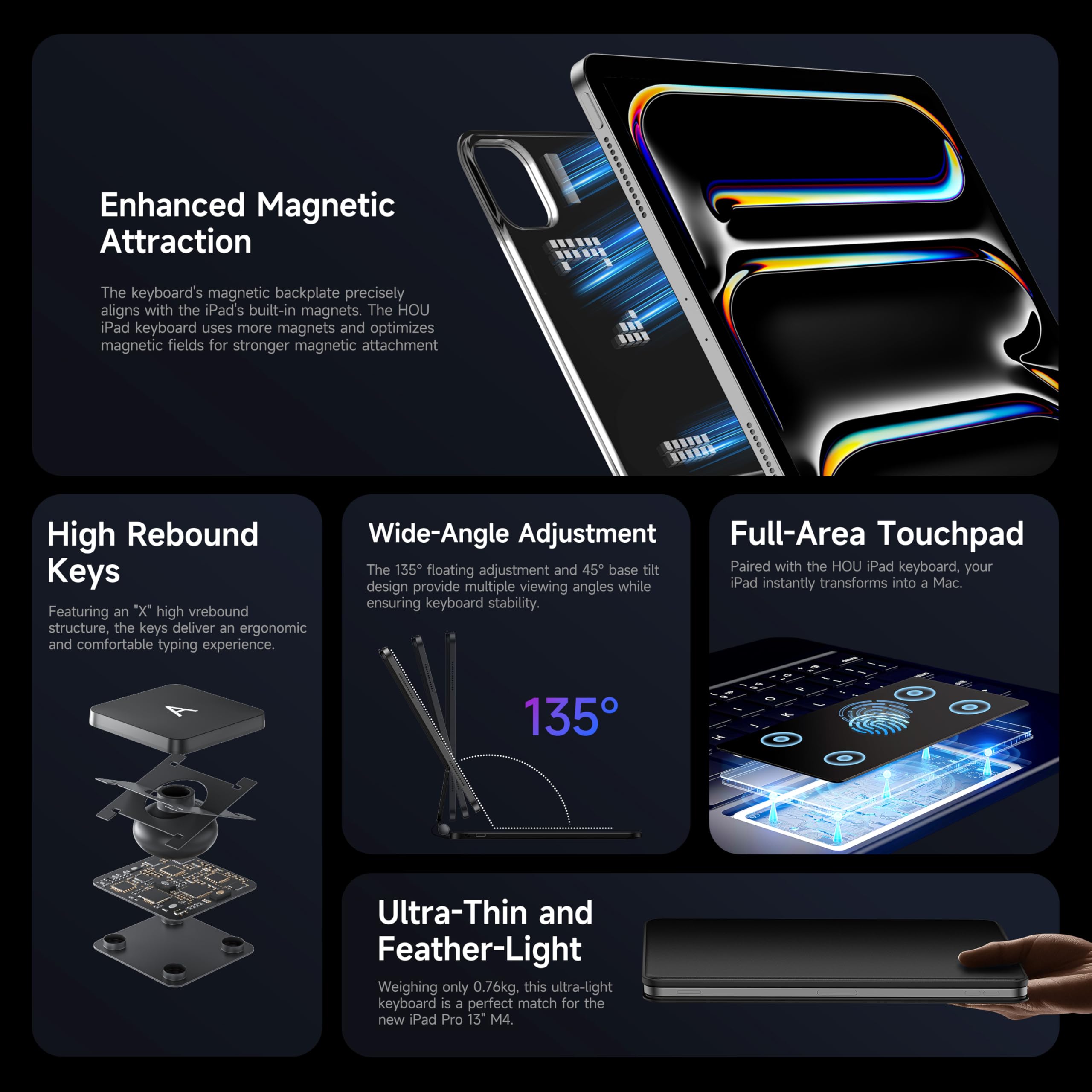 HOU Bluetooth Keyboard Case for iPad Pro 13 inch (2024 M4 Model) - Backlit Keyboard with Multi-Touch Trackpad, 7-Color LED Backlight & Magnetic Stand (Black) | Perfect for Work, Travel & Home Office Use