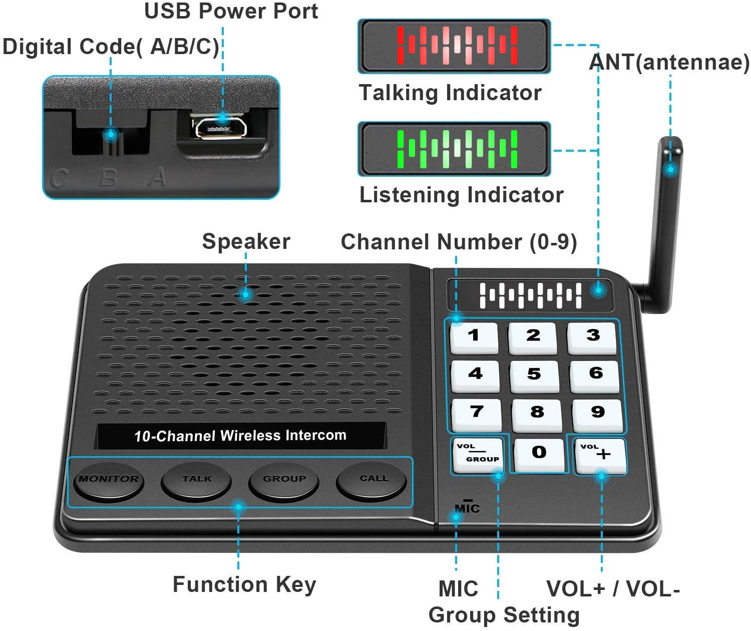 Wireless Intercom System for Home & Office - 10 Channel 3 Privacy Code Long Range (1.1 Mile) Room to Room Communication - 2 Pack - Ideal for Houses, Businesses, and Multi-Room Communication