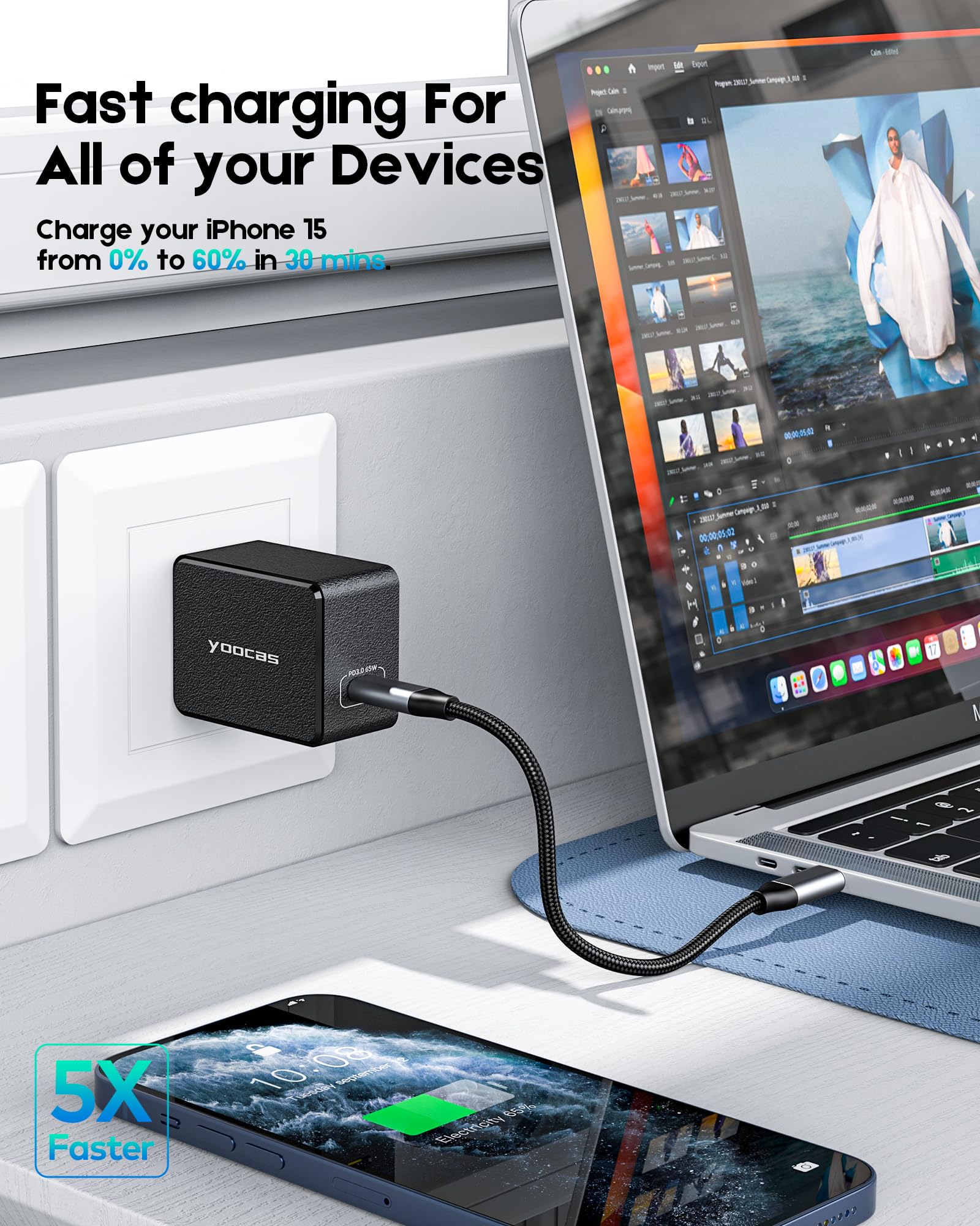65W USB C Wall Charger Fast PD Charger Block - Compatible with MacBook Pro/Air, iPad Pro, iPhone, Android, Dell XPS, Galaxy, Switch, Surface, Steam Deck & More - Perfect for Travel, Office & Home Charging