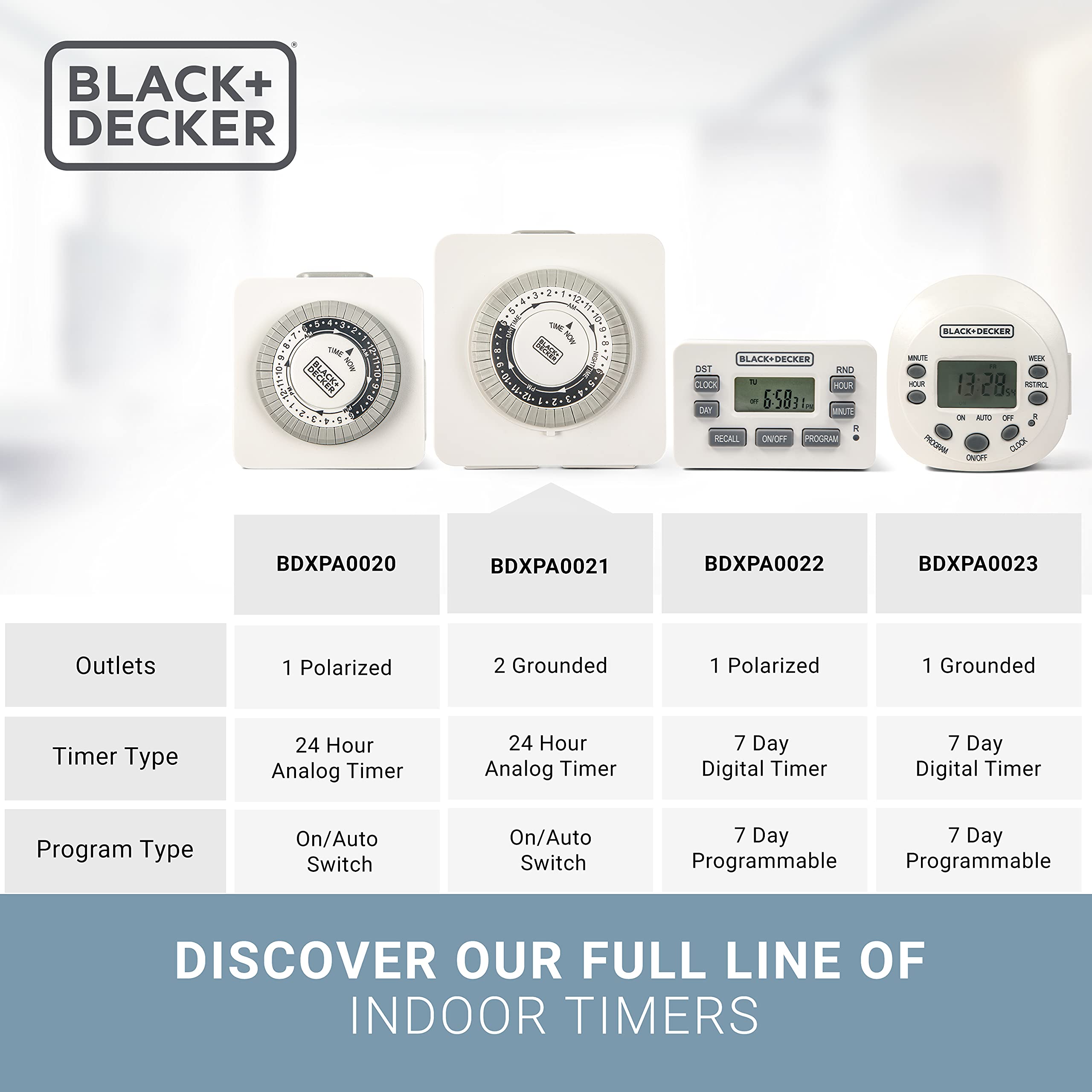 BLACK+DECKER Programmable Light Timer - 2 Pack Indoor Analog Outlet Timer with 2 Grounded Outlets, 30-Minute Intervals & Override Switch for Lamps, Christmas Lights & Small Appliances | Perfect for Home Automation, Energy Savings & Vacation Lighting